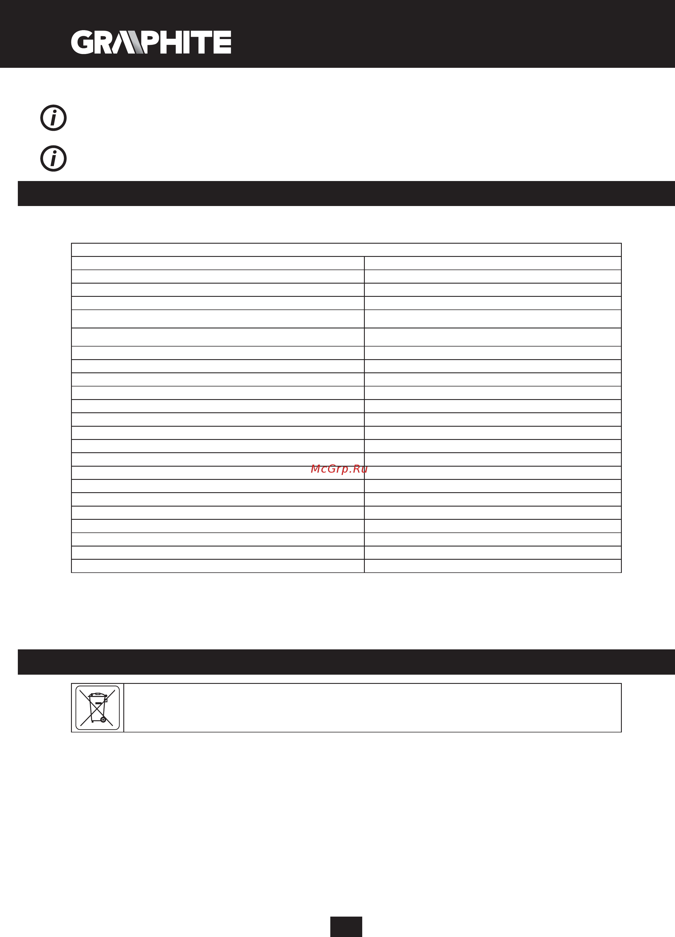 GRAPHITE 58G950 [46/272] Technische parameter