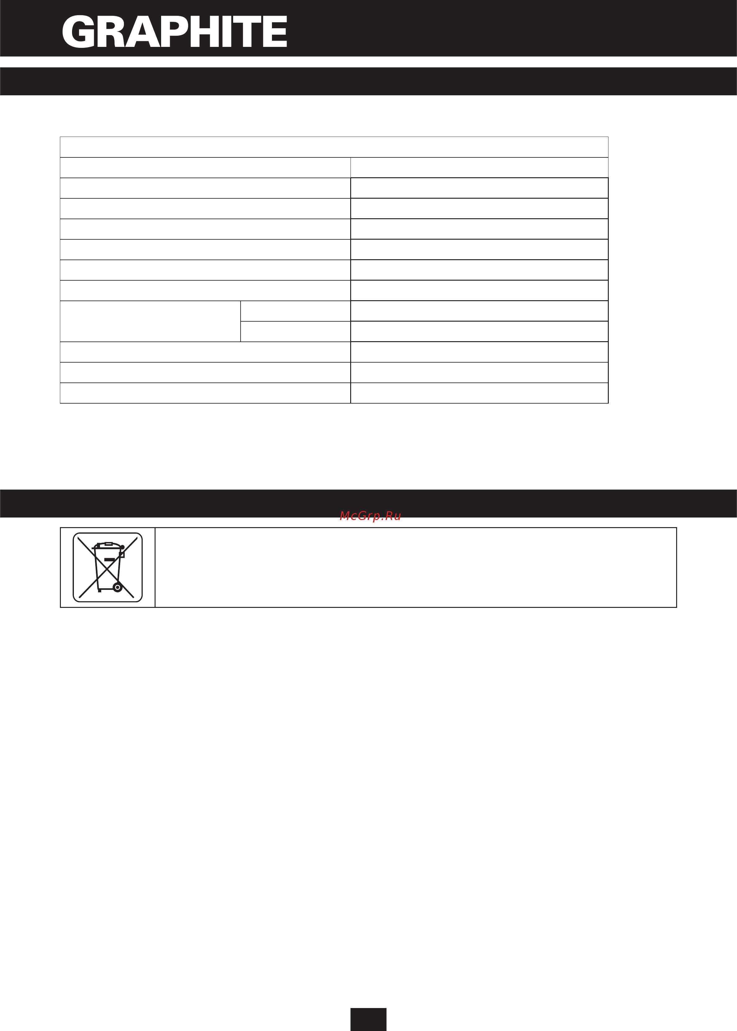 GRAPHITE 58G601 [12/80] Environment protection