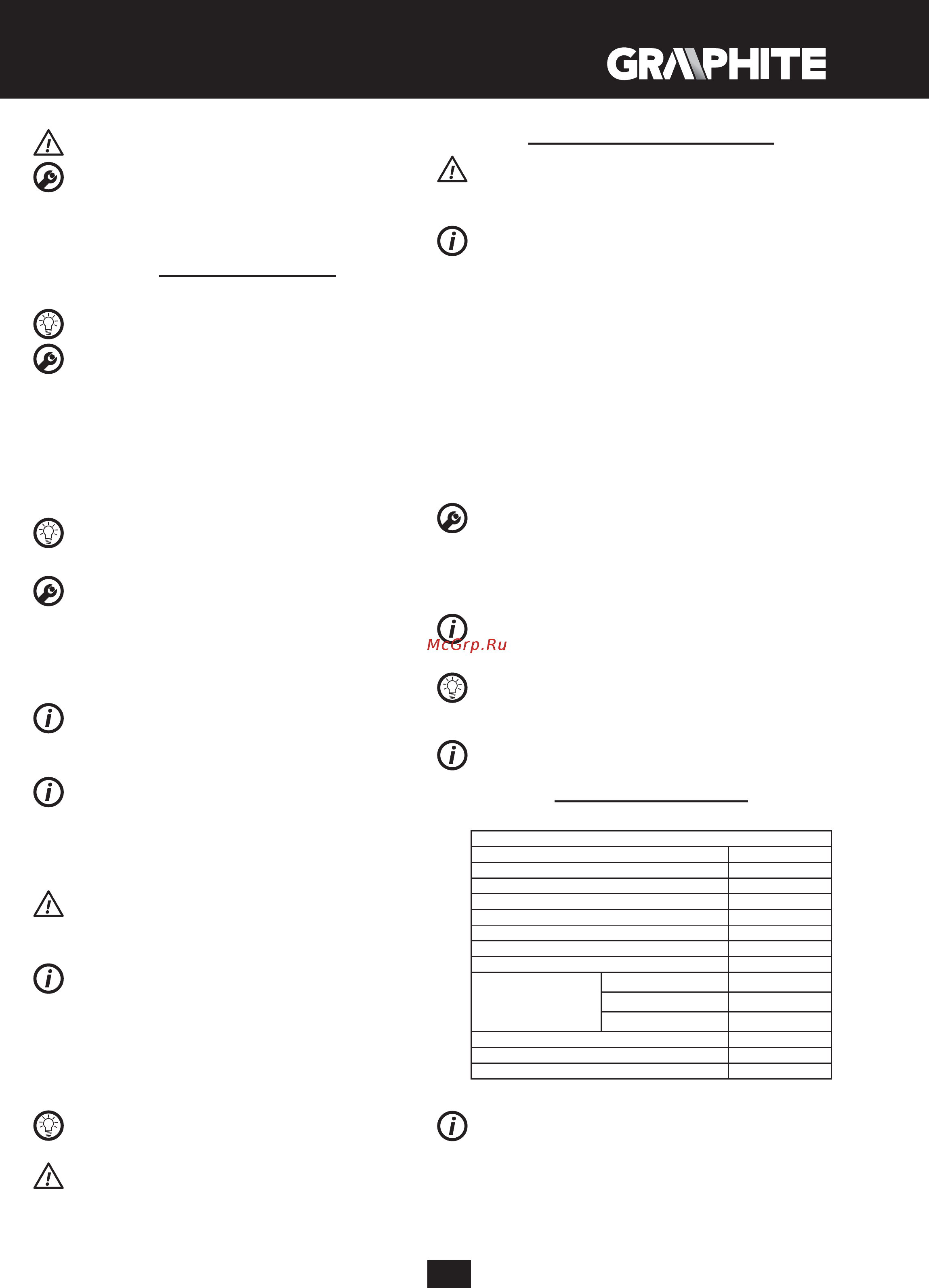 GRAPHITE 58G735 [11/64] Technical parameters