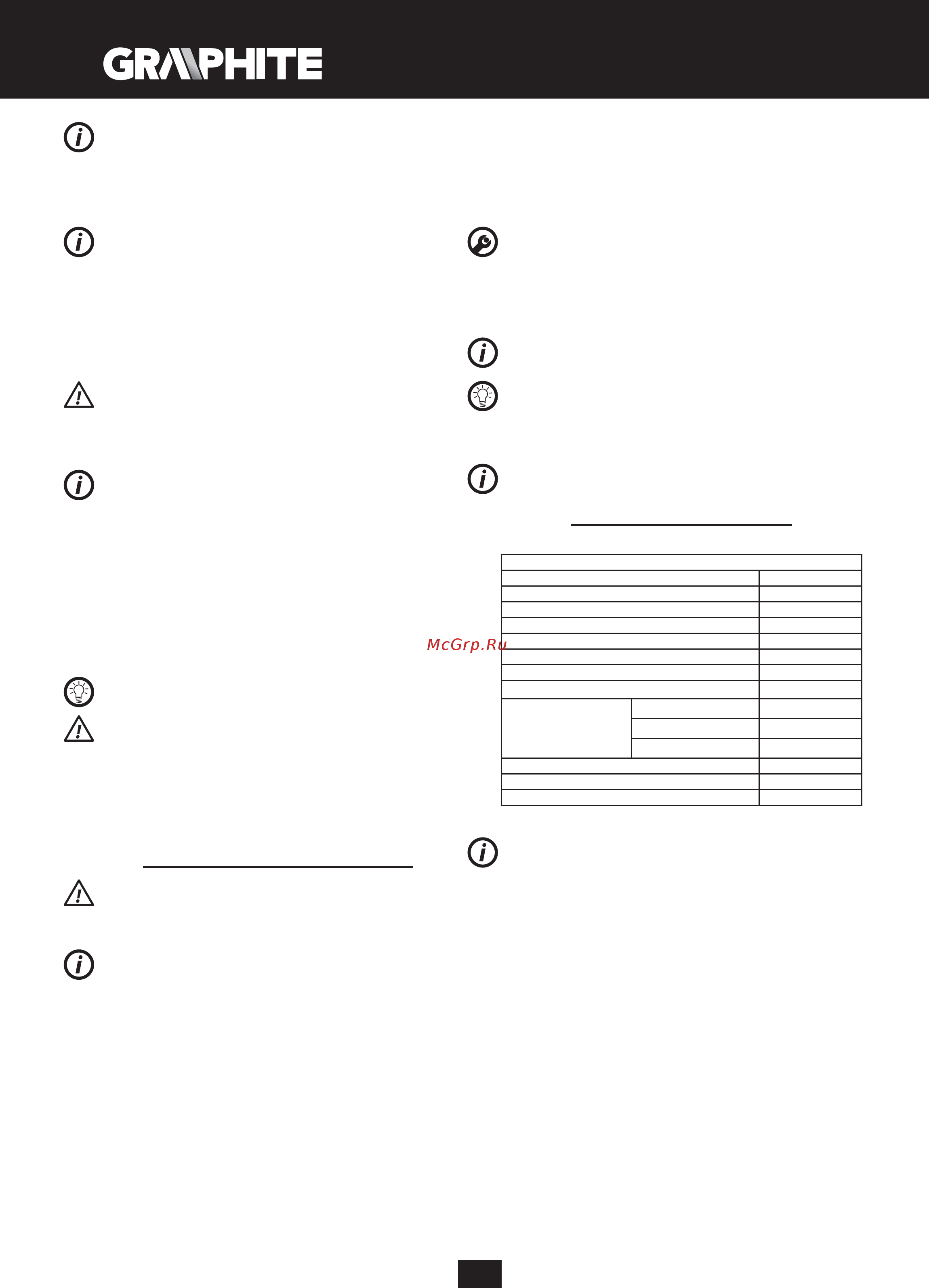 GRAPHITE 58G735 [20/64] Технічні характеристики