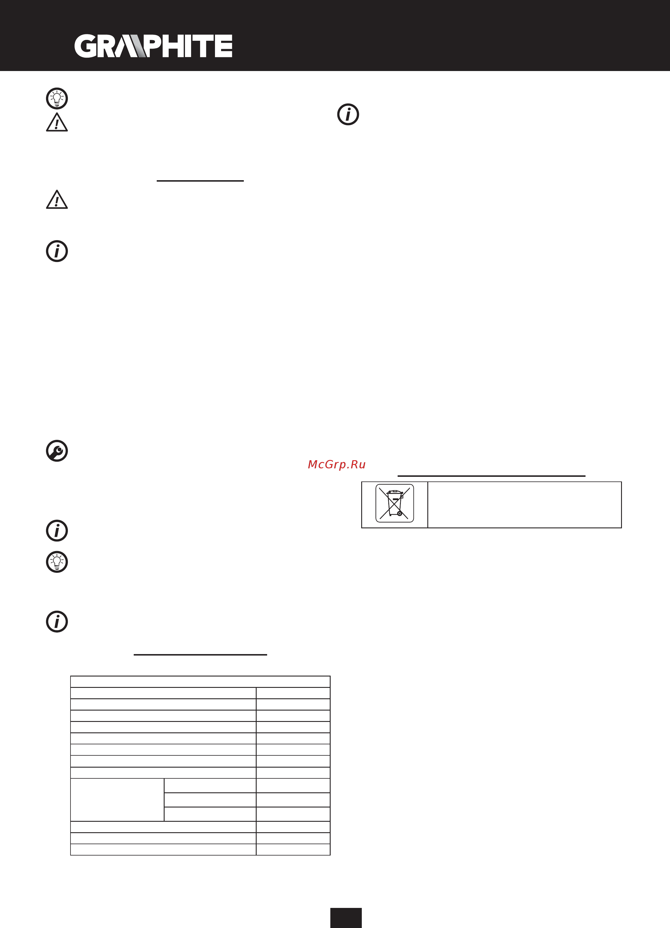 GRAPHITE 58G735 [28/64] Technické parametry
