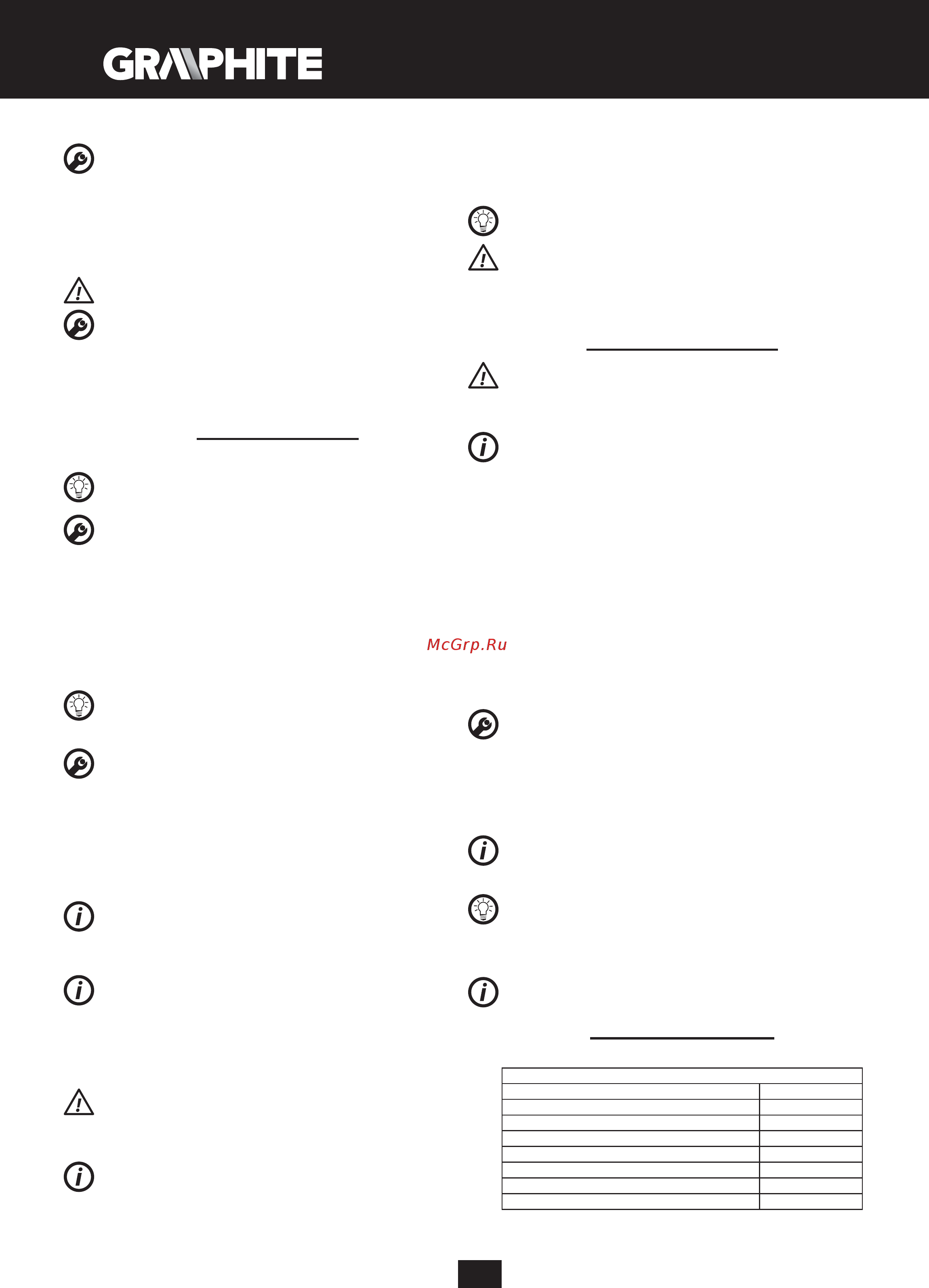 GRAPHITE 58G735 [30/64] Práca nastavenia