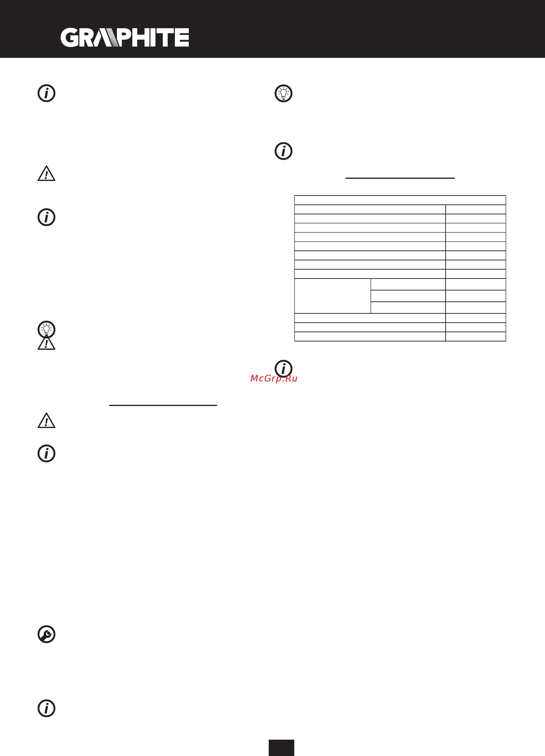 GRAPHITE 58G727 [54/64] Parametros técnicos