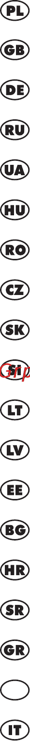 GRAPHITE 58G717 Инструкция по эксплуатации онлайн [3/92] 320698