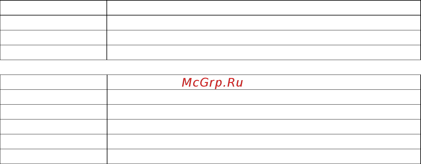 Мехэлектрон ВЭТ-600-3С-АБ Инструкция по эксплуатации онлайн [6/16] 320768