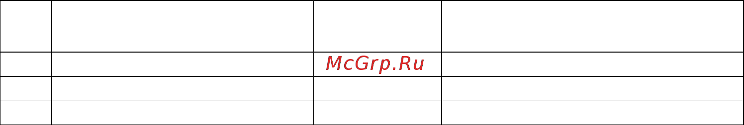 Мехэлектрон ВЭТ-300-1С-Р (500*600) Инструкция по эксплуатации онлайн [8/16] 320773