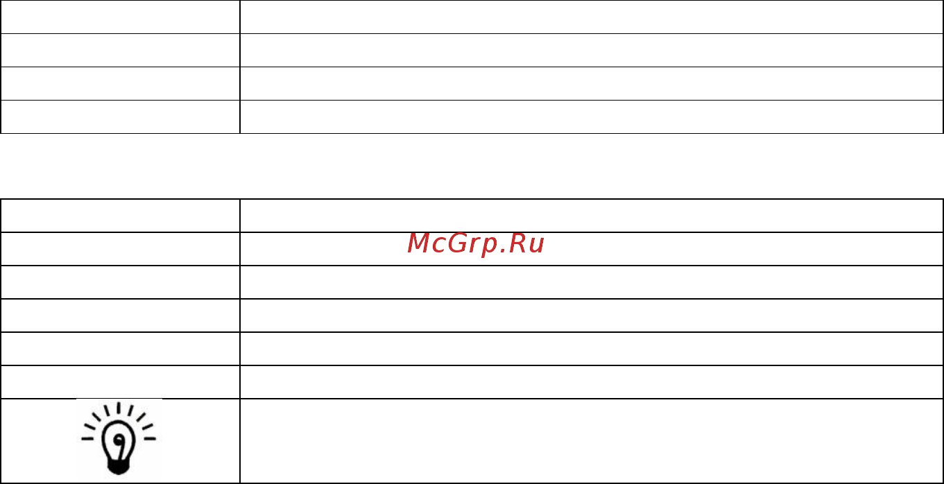 Мехэлектрон ВЭТ-1-3000П-2С Инструкция по эксплуатации онлайн [6/16] 320782