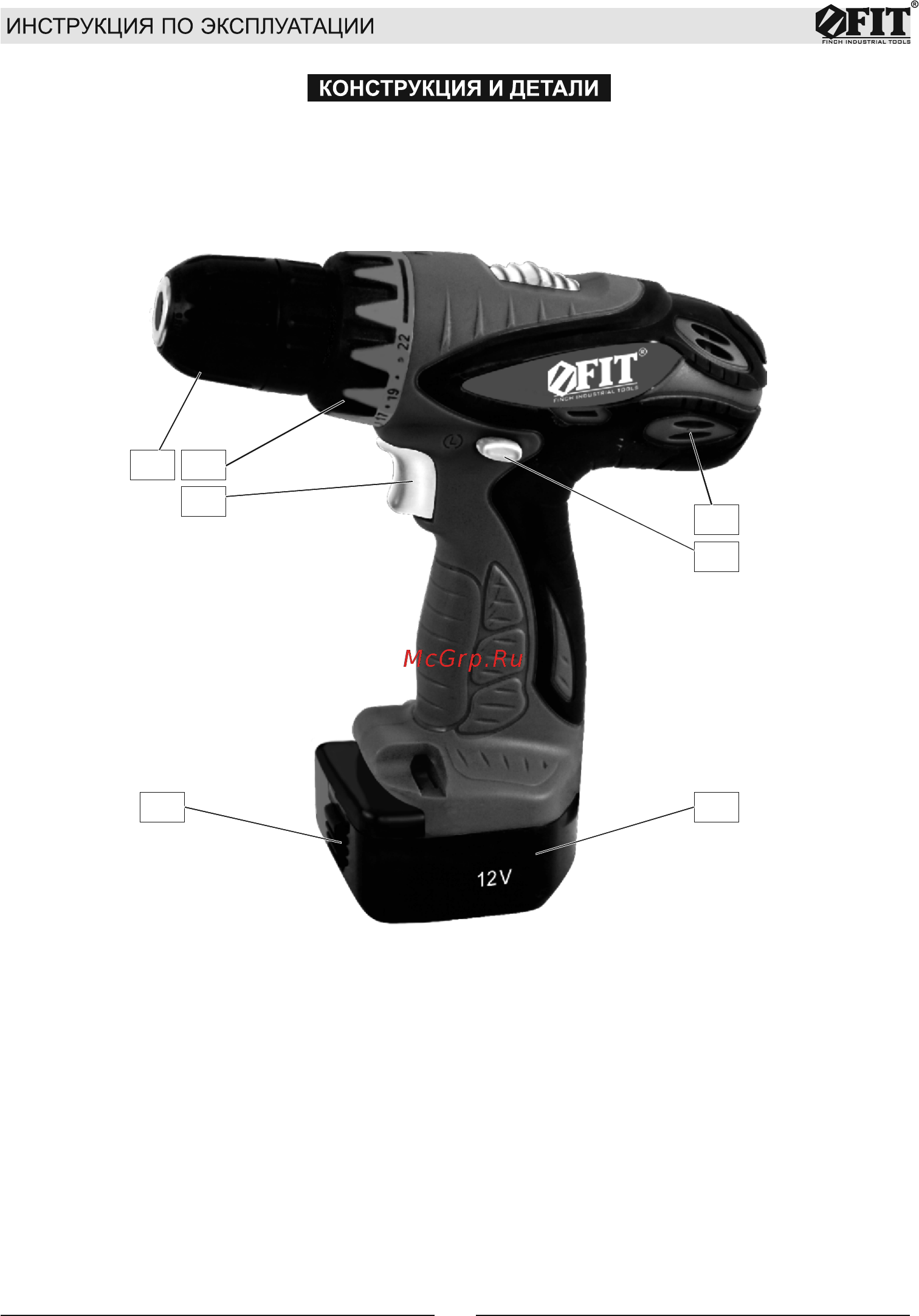 Fit CD-12R (80172) [5/12] Органы управления и регулировки