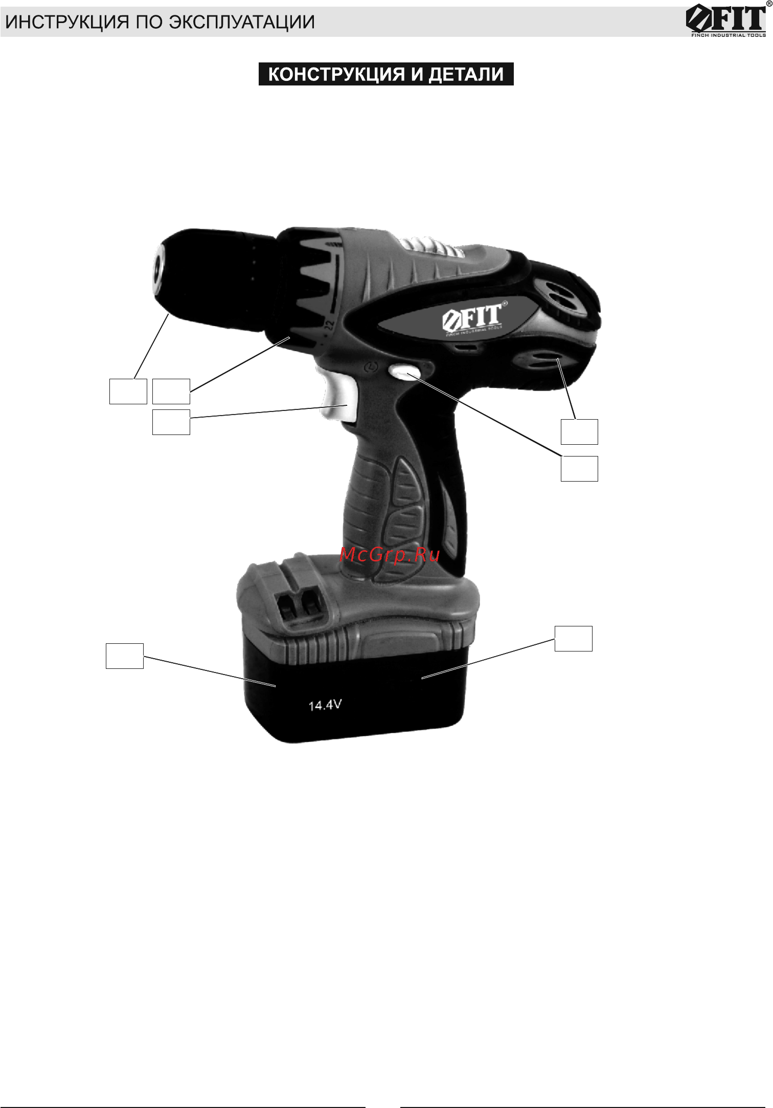 Fit CD-14RC (80175) [5/12] Органы управления и регулировки
