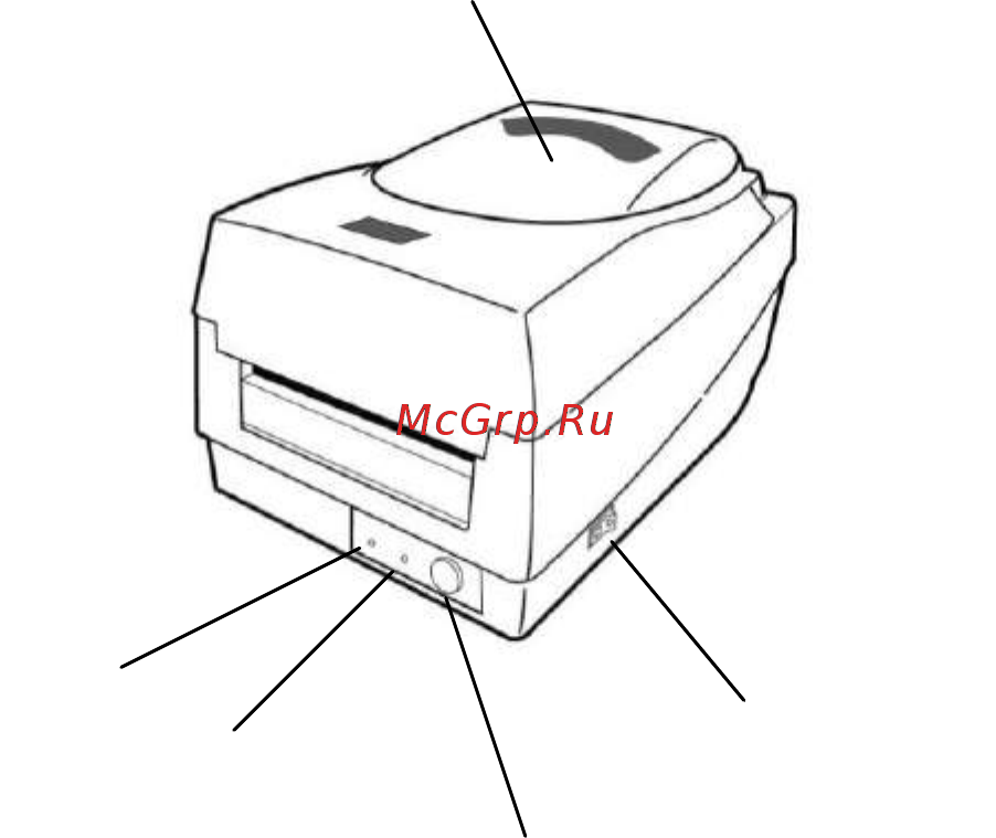 Argox OS-2140 (D) [13/85] Кнопки и индикаторы