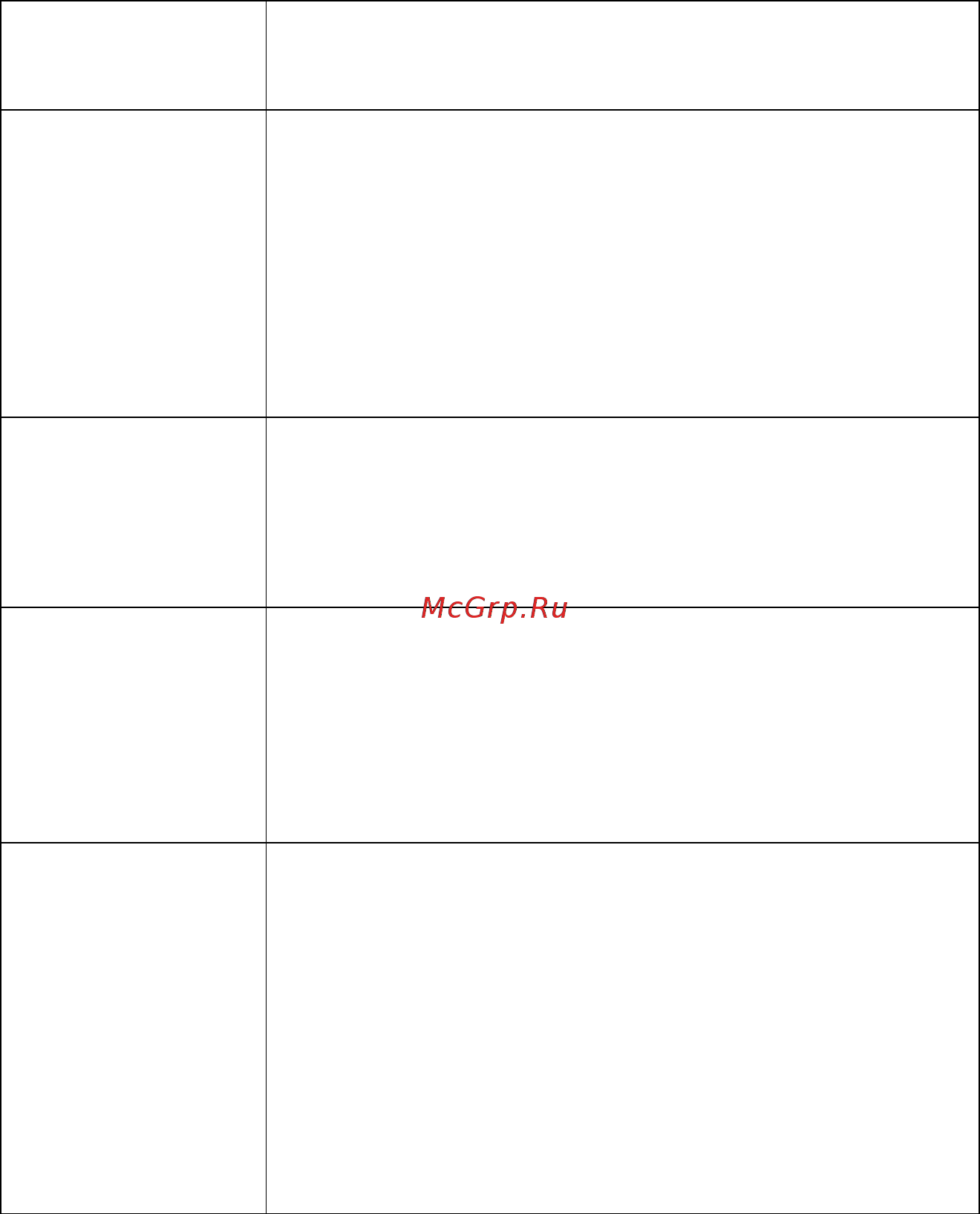 Argox OS-2140 (D) [14/85] Индикаторы функция