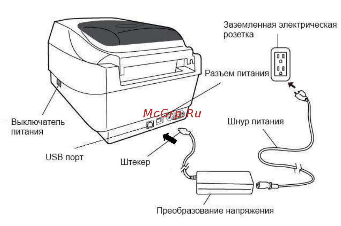 Argox OS-2140 (D) [8/85] Подведение питания
