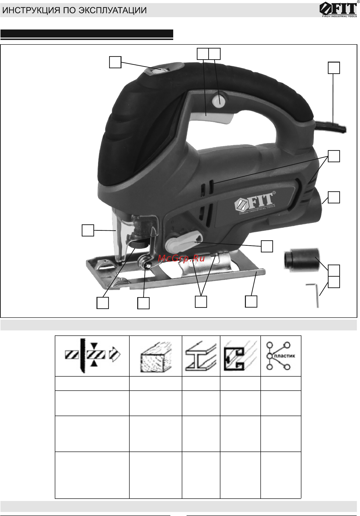 Fit JS-600R (80350) Инструкция по эксплуатации онлайн [2/8] 320873