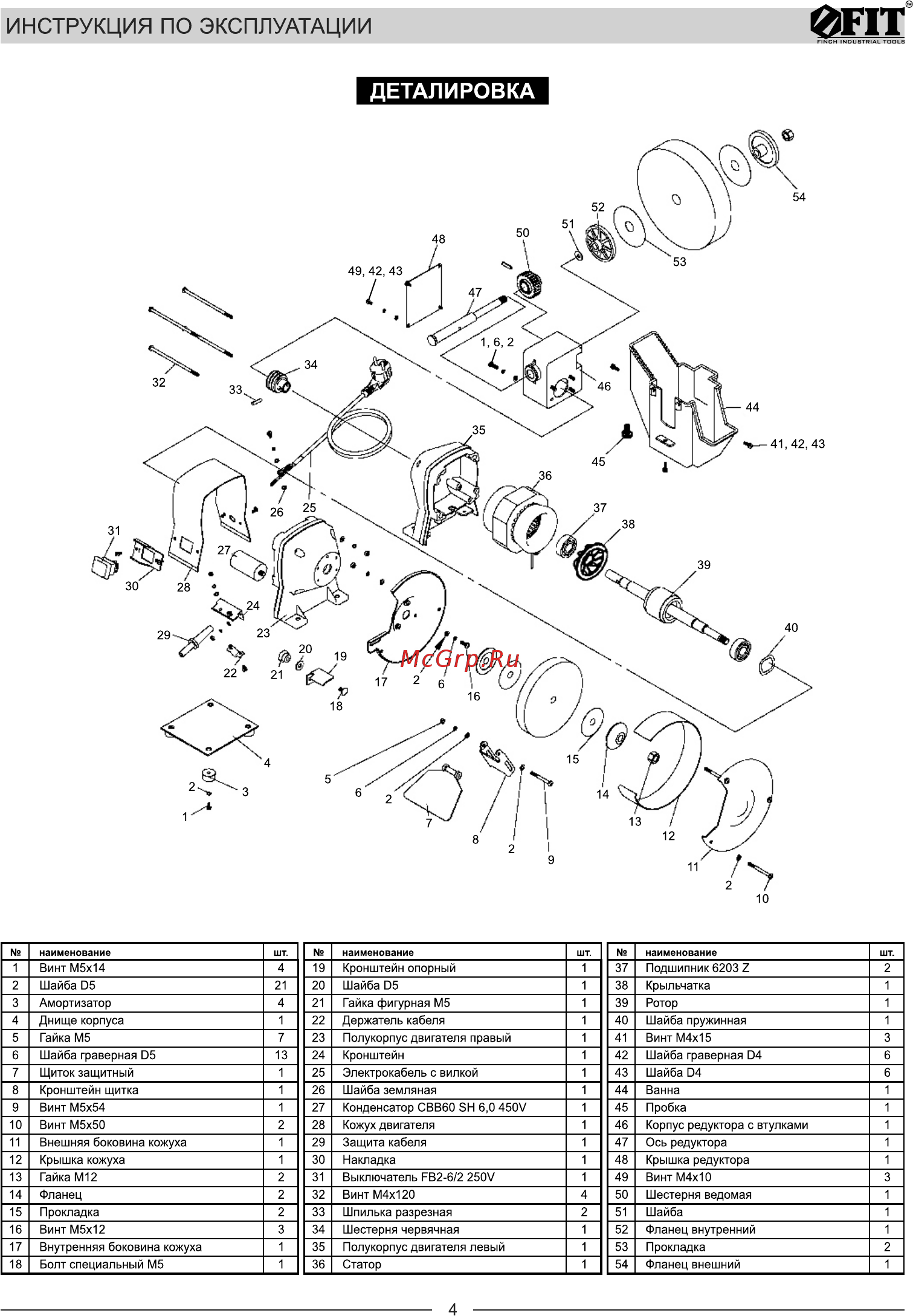 Fit BG-150/250 (80435) [4/9] Инструкция по эксплуатации