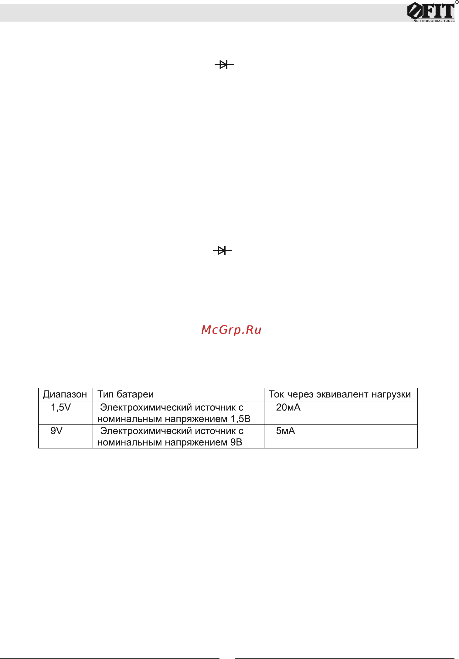 Fit 80621 [7/12] Инструкция по эксплуатации