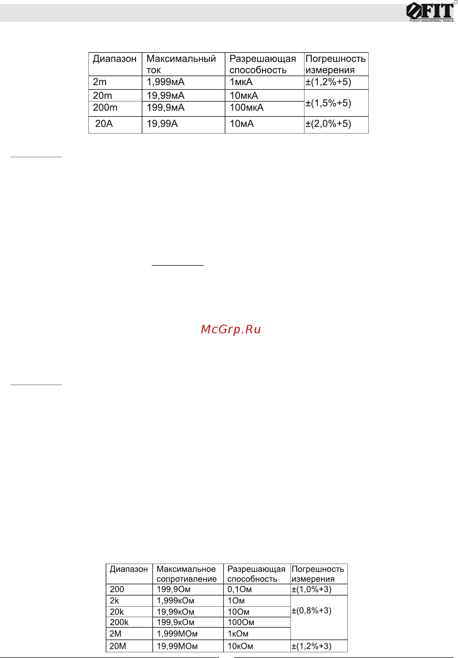 Fit 80625 [7/12] Инструкция по эксплуатации