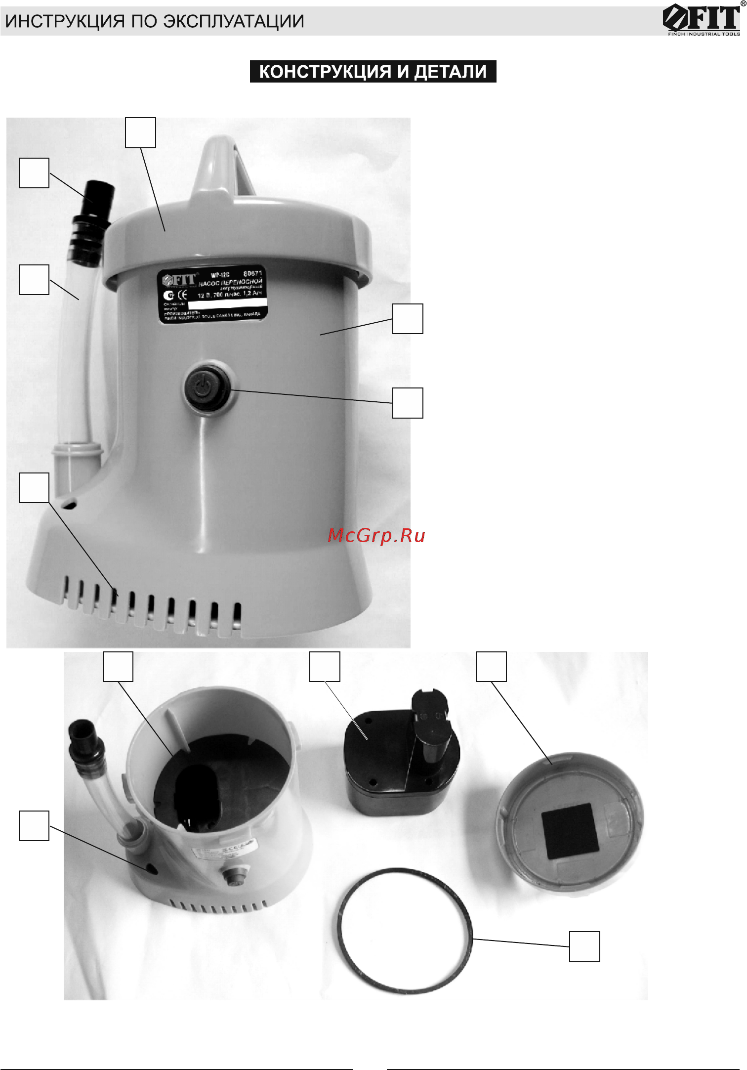 Fit WP-12C (80671) [4/10] Органы управления