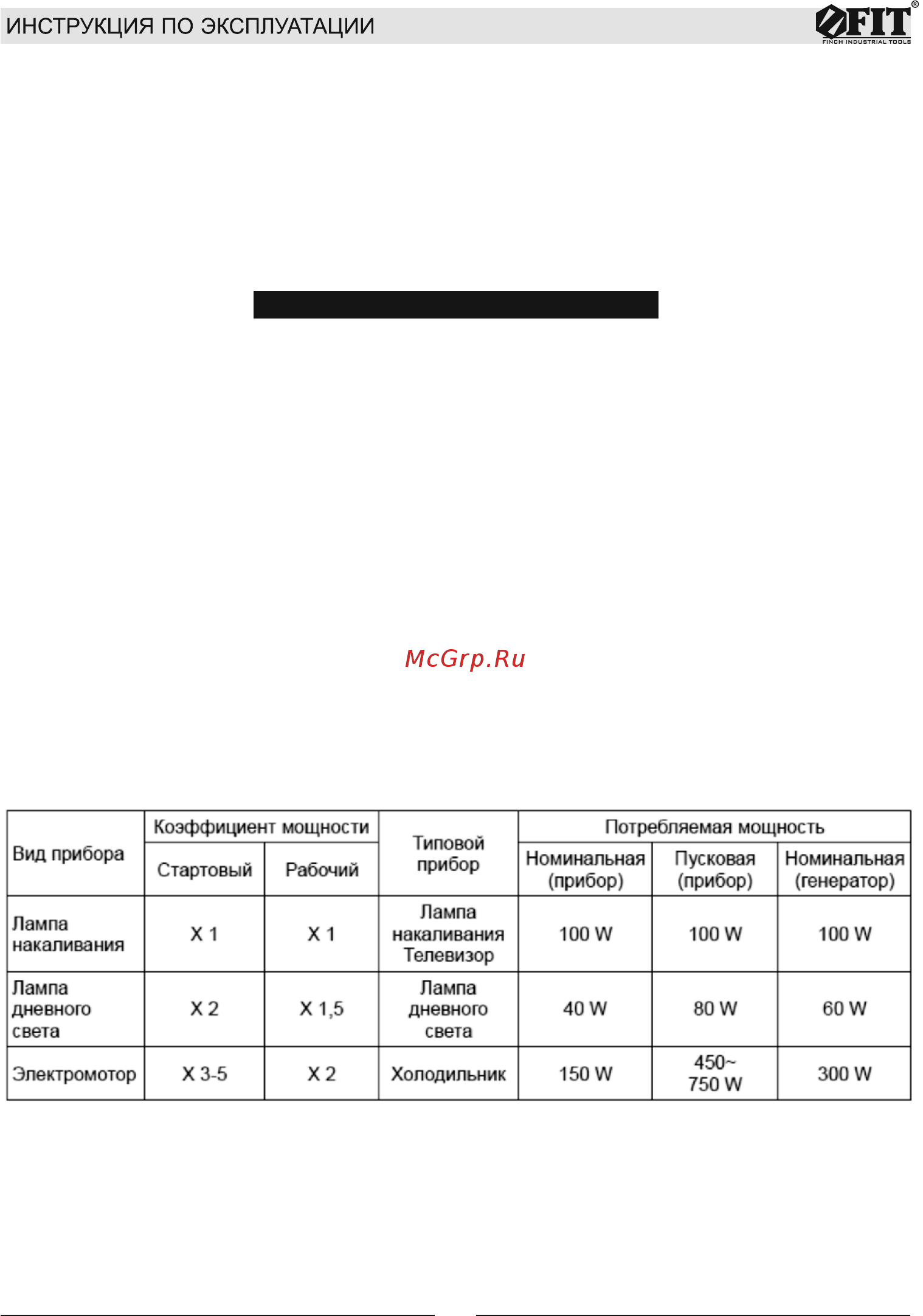 Fit GG-3000L (80724) [9/16] Подключение потребителей