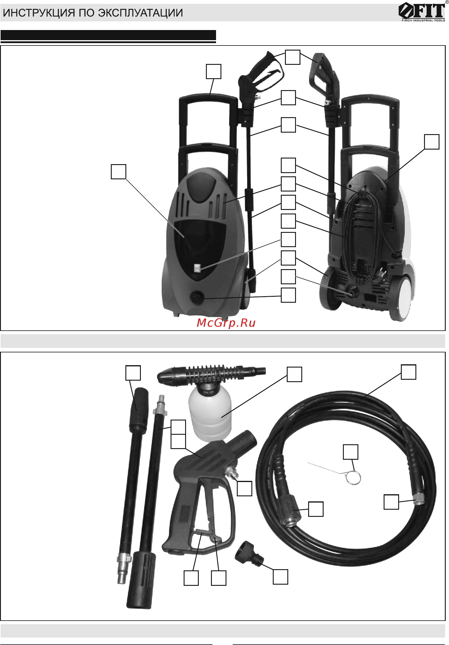 Fit HPC-1500IS (80957) [2/10] Органы управления и регулировки