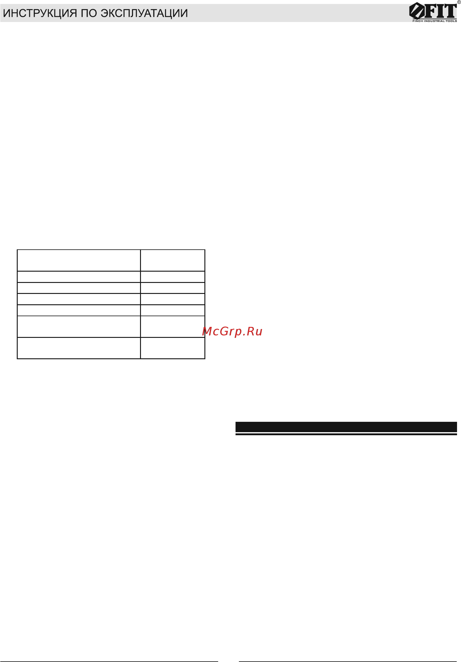 Fit SG-400 (80987) [6/10] Акриловые и латексные