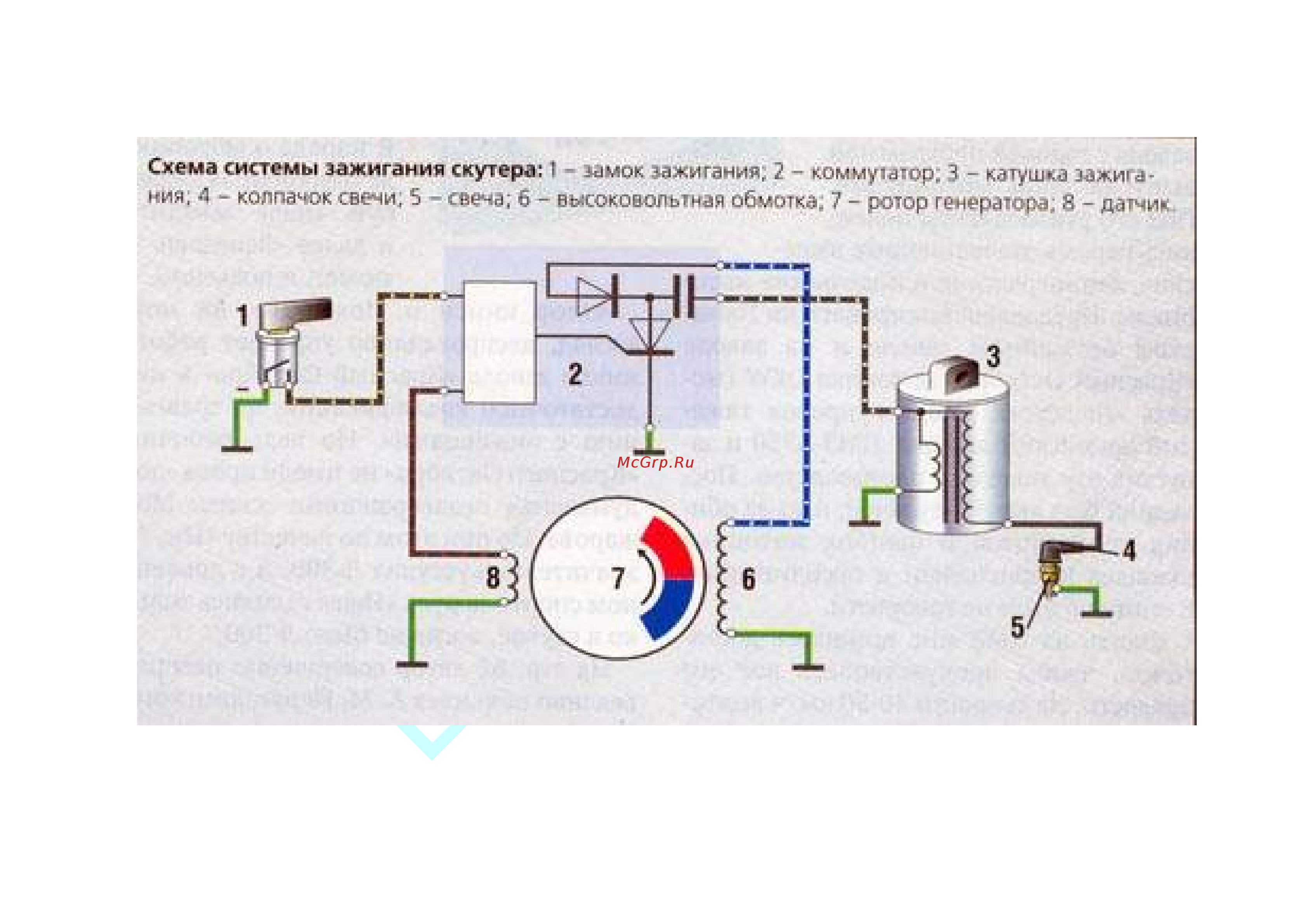 Baltmotors Hiker 50 DD Sport Service Manual онлайн [9/84] 209850