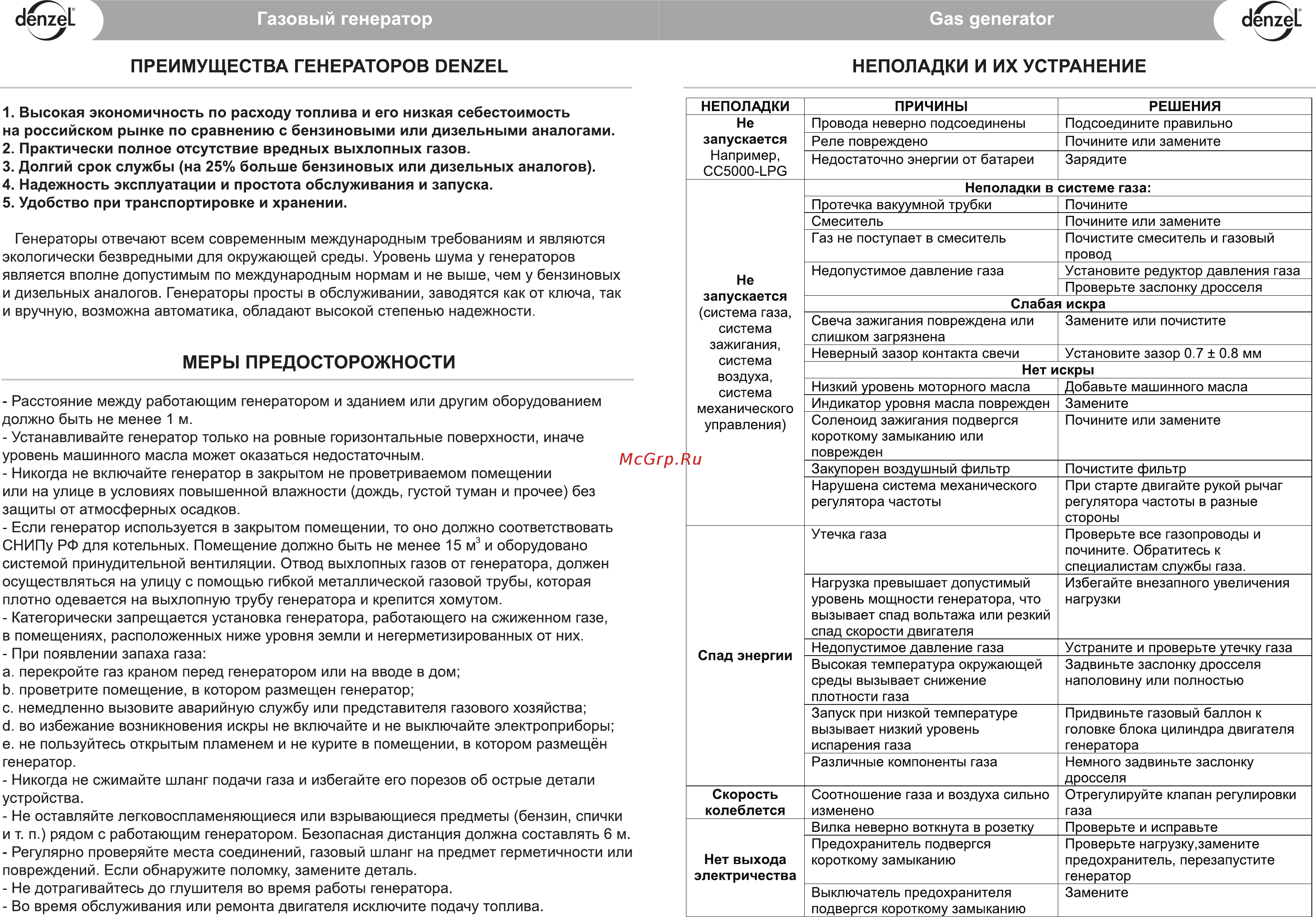 Denzel DG 2500 (94672) [4/6] Высокая экономичность по расходу топлива и его низкая себестоимость на российском рынке по сравнению с бензиновыми или дизельными аналогами 2 практически полное отсутствие вредных выхлопных газов 3 долгий срок службы на 25 больше бензиновых или дизельных аналогов 4 надежность эксплуатации и простота обслуживания и запуска 5 удобство при транспортировке и хранении
