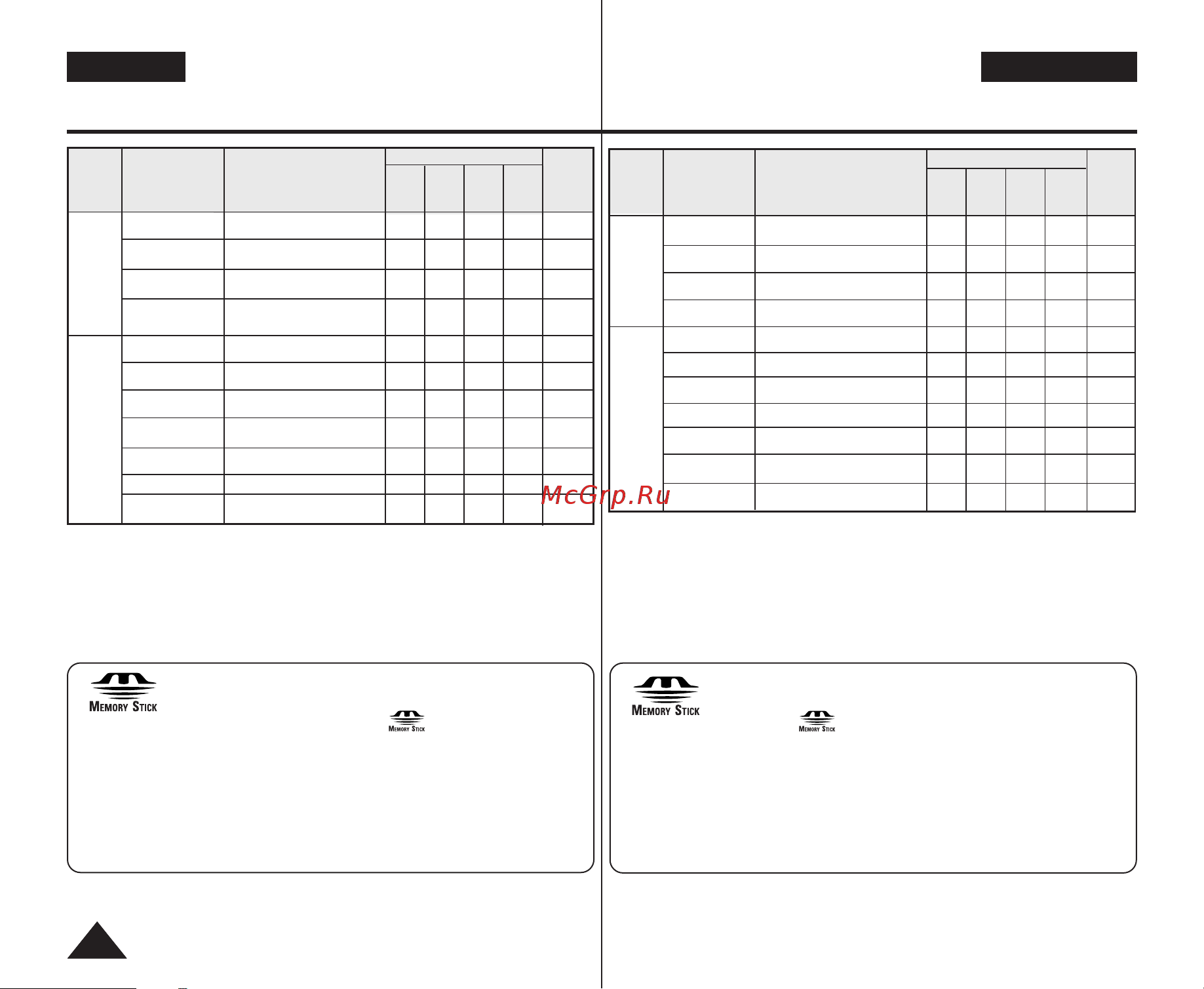 Samsung VP-D361(i) [102/106] Çë âììﬂ ô ó îâï