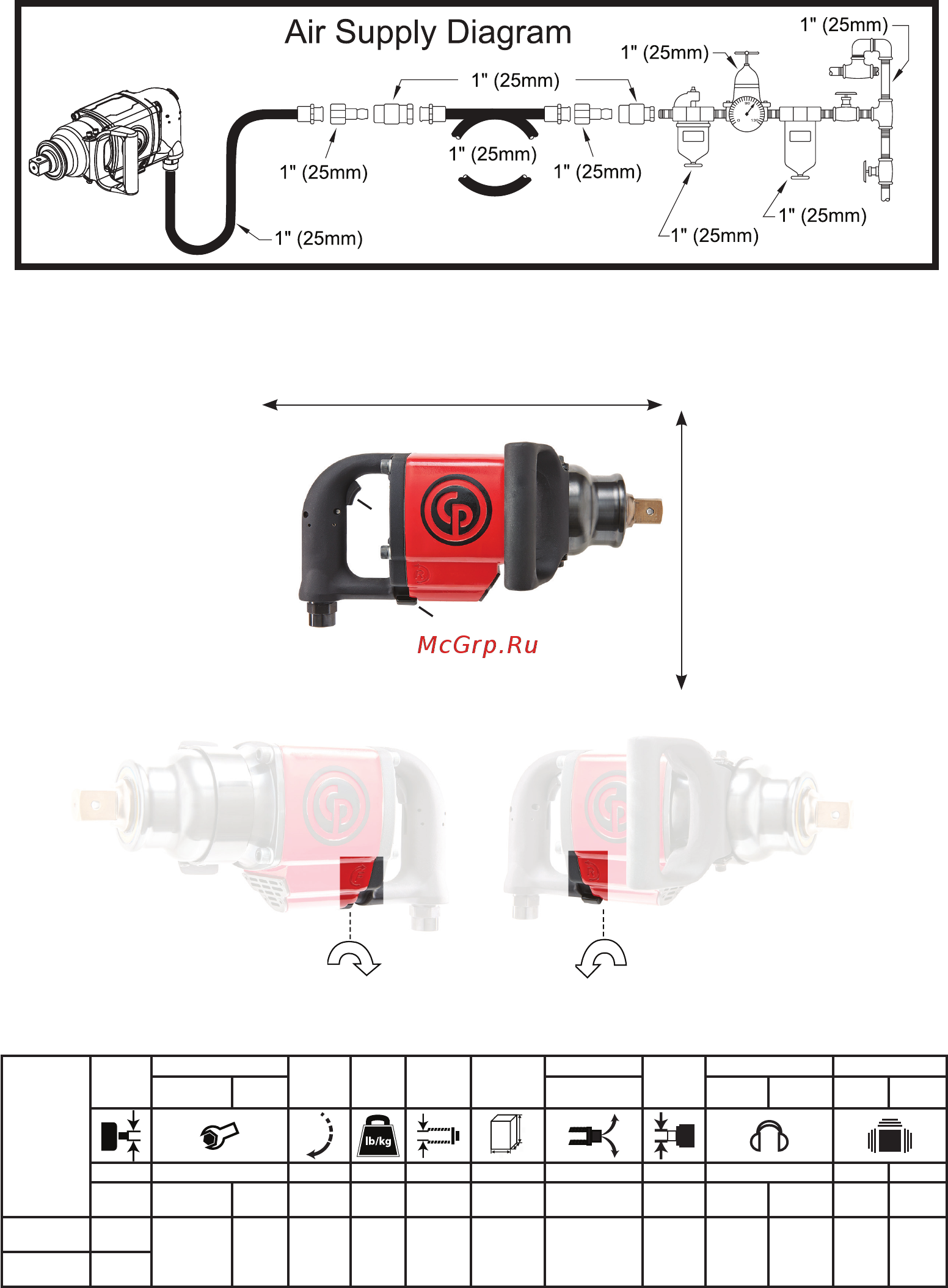 Chicago Pneumatic CP0611-D28L [2/32] Air diagram