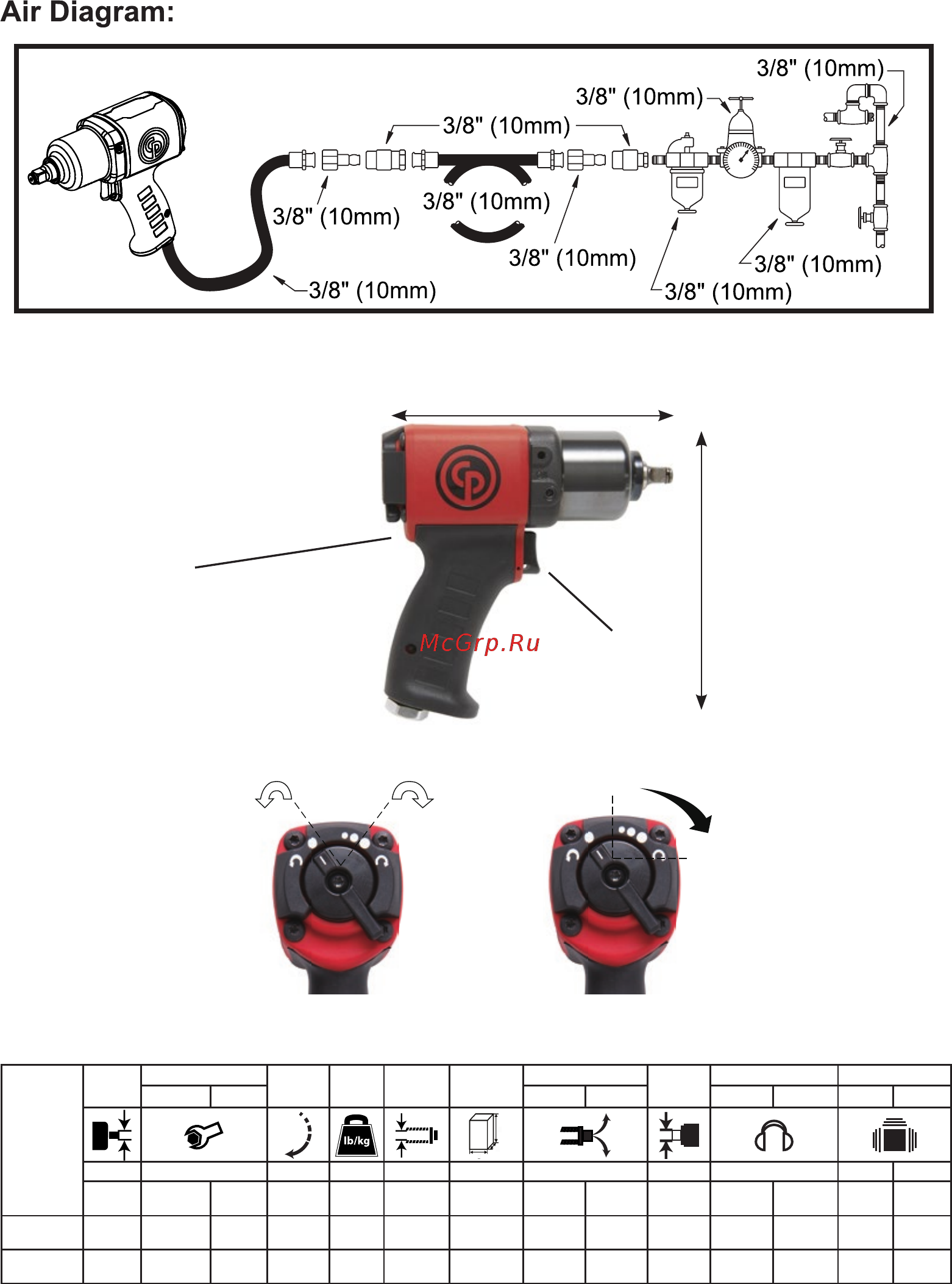Chicago Pneumatic CP6728-P05R [2/32] Fig 3 fig 4