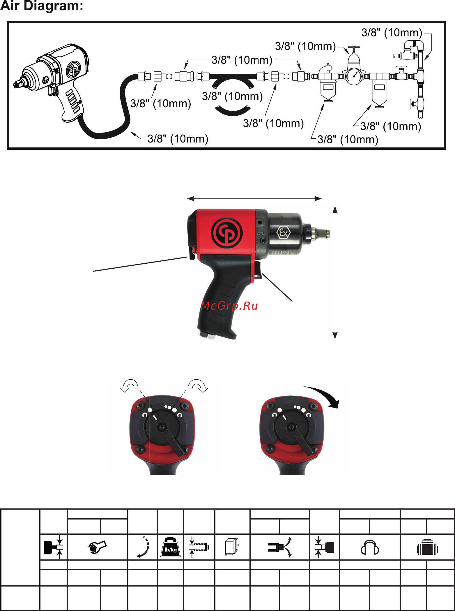 Chicago Pneumatic CP6748EX-P11R ATEX [2/32] Fig 3 fig 4