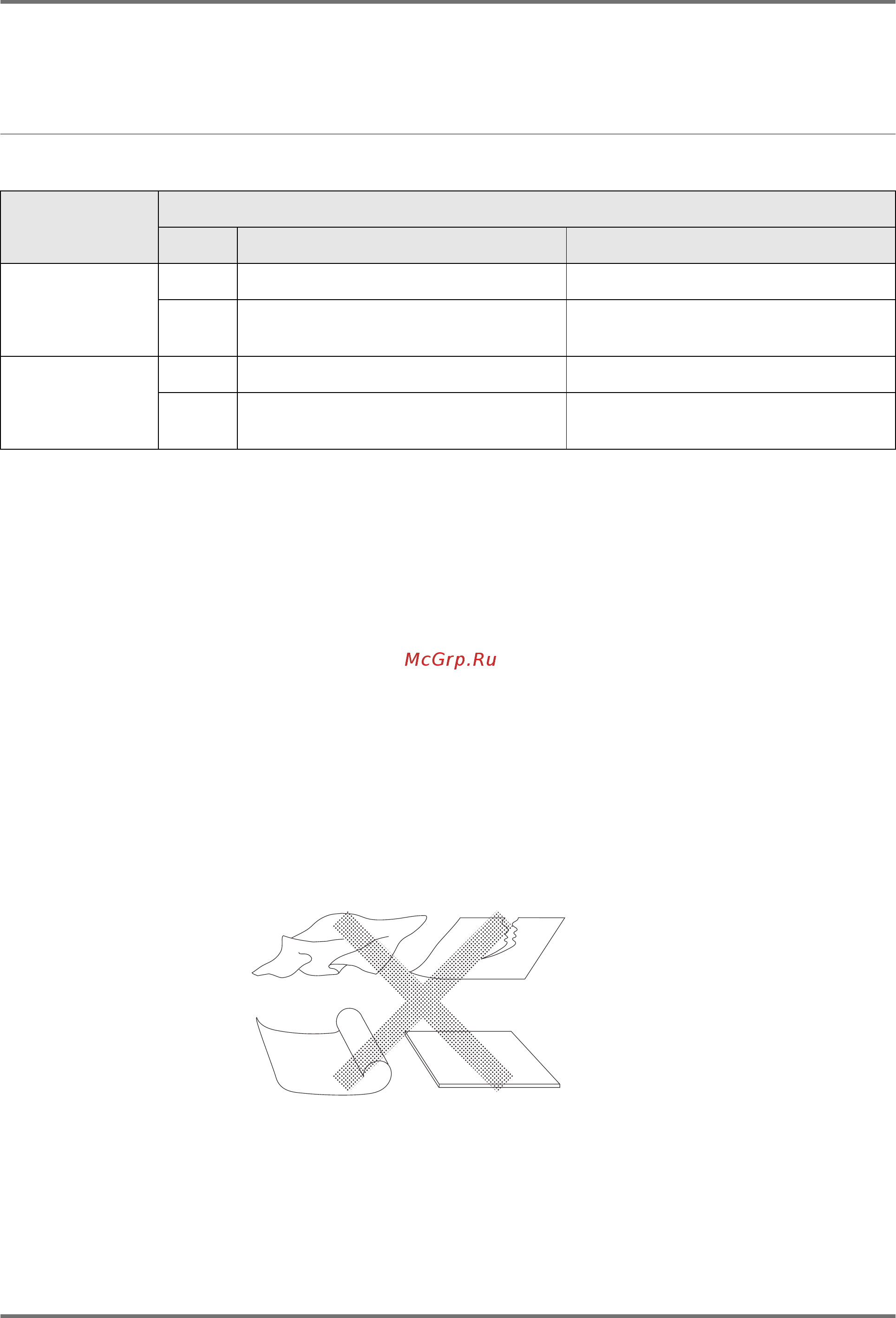 Riso CV 3230 [14/102] Спецификации бумаги