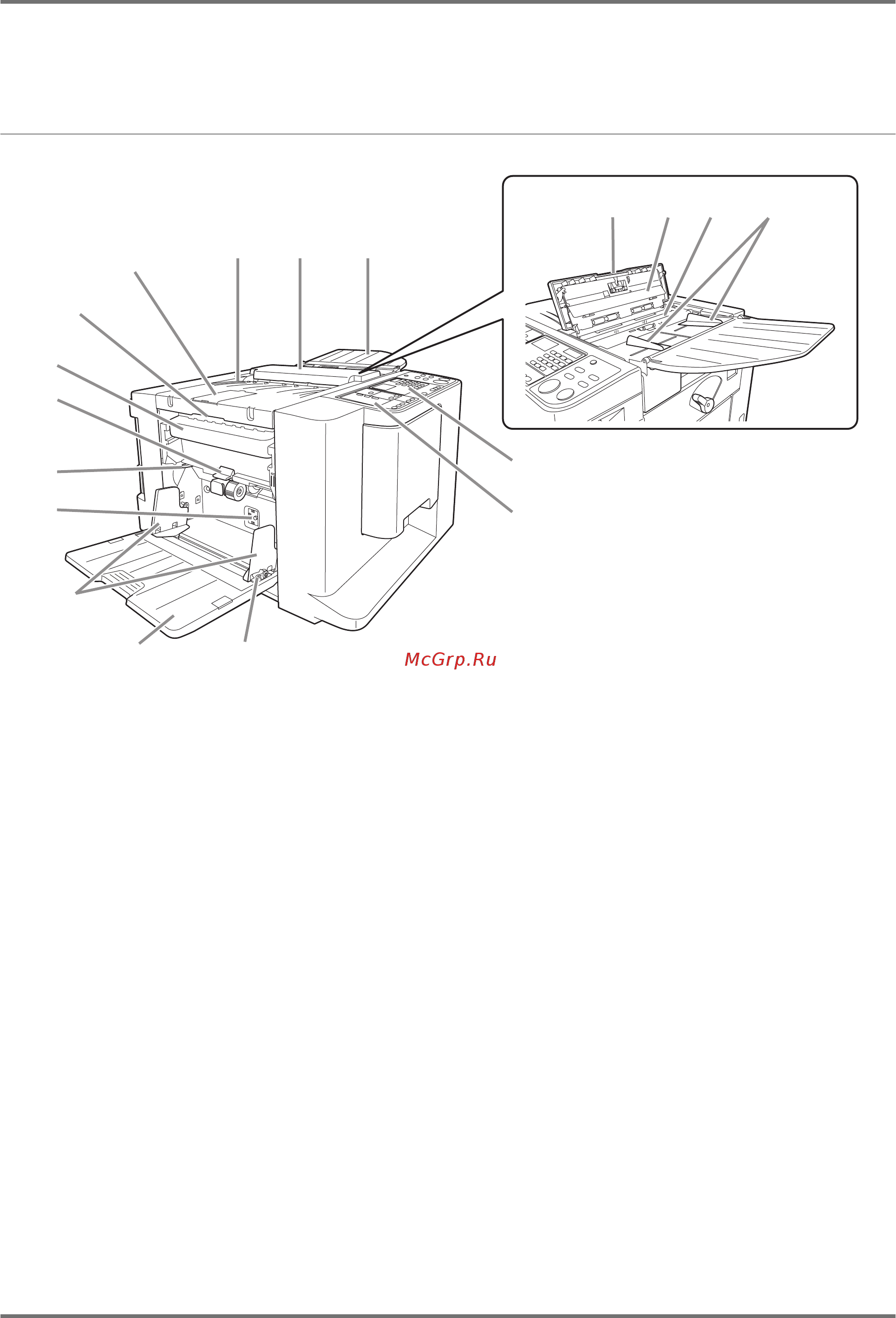 Riso CV 3130 [18/102] Функции и название деталей