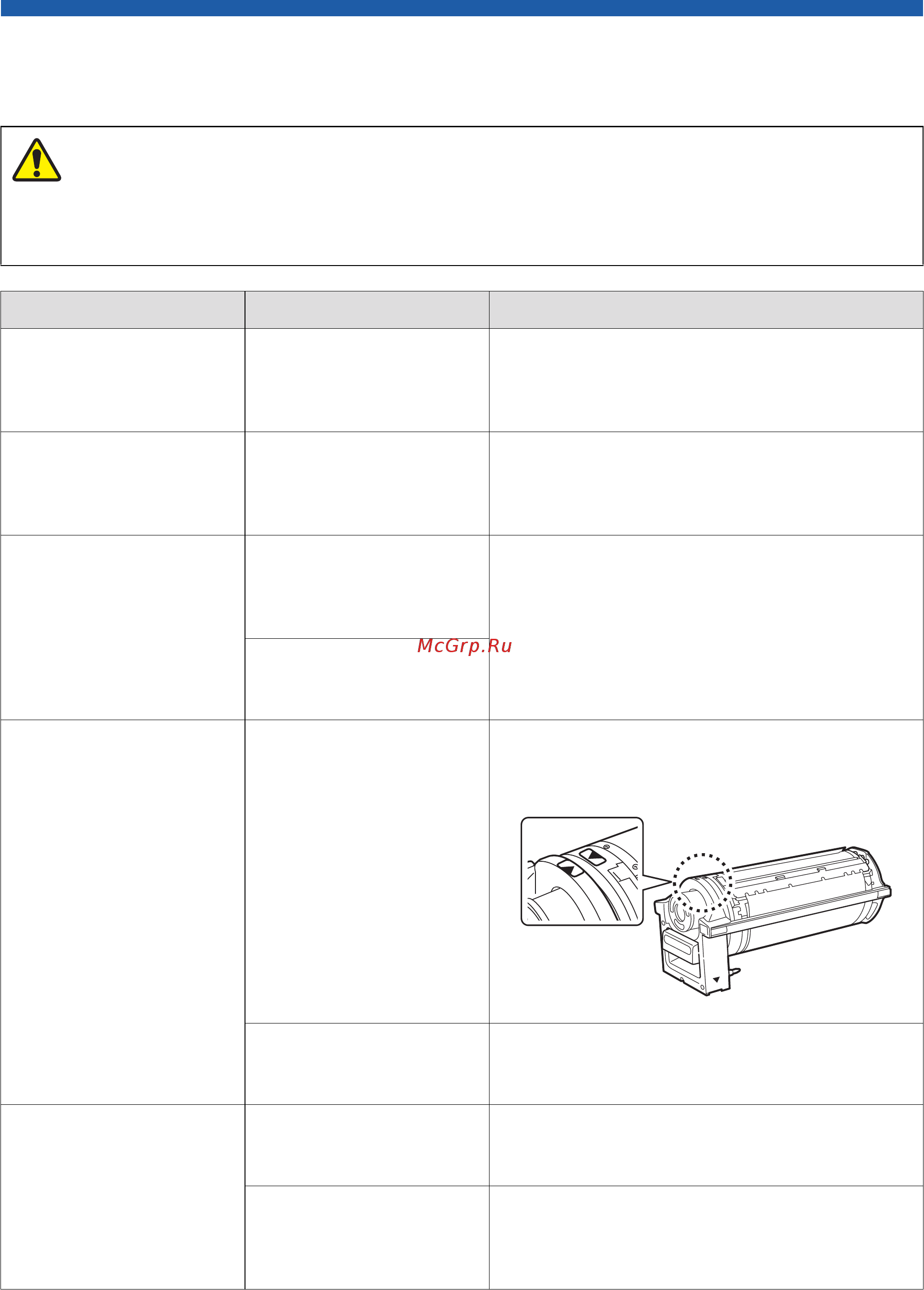 Riso SF 5350 [110/132] Поиск и устранение неисправностей