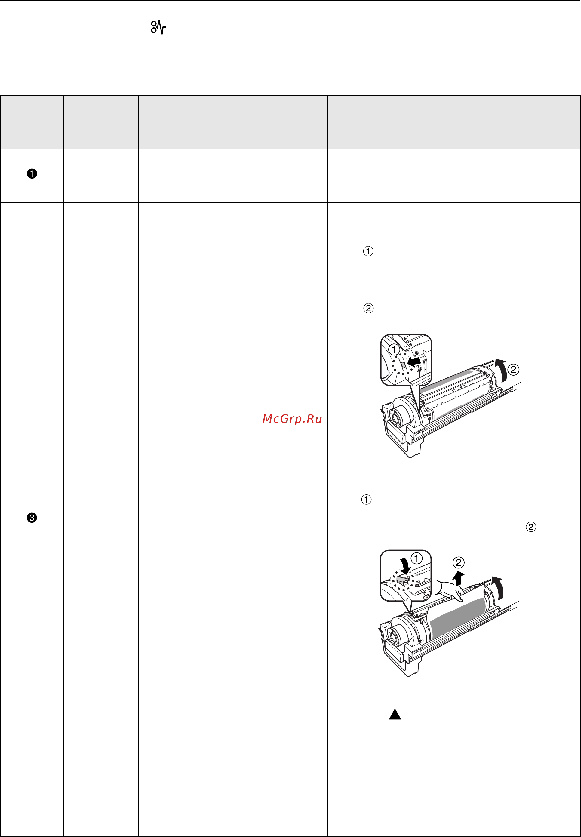 Riso EZ 370 [103/133] Устранение неисправностей