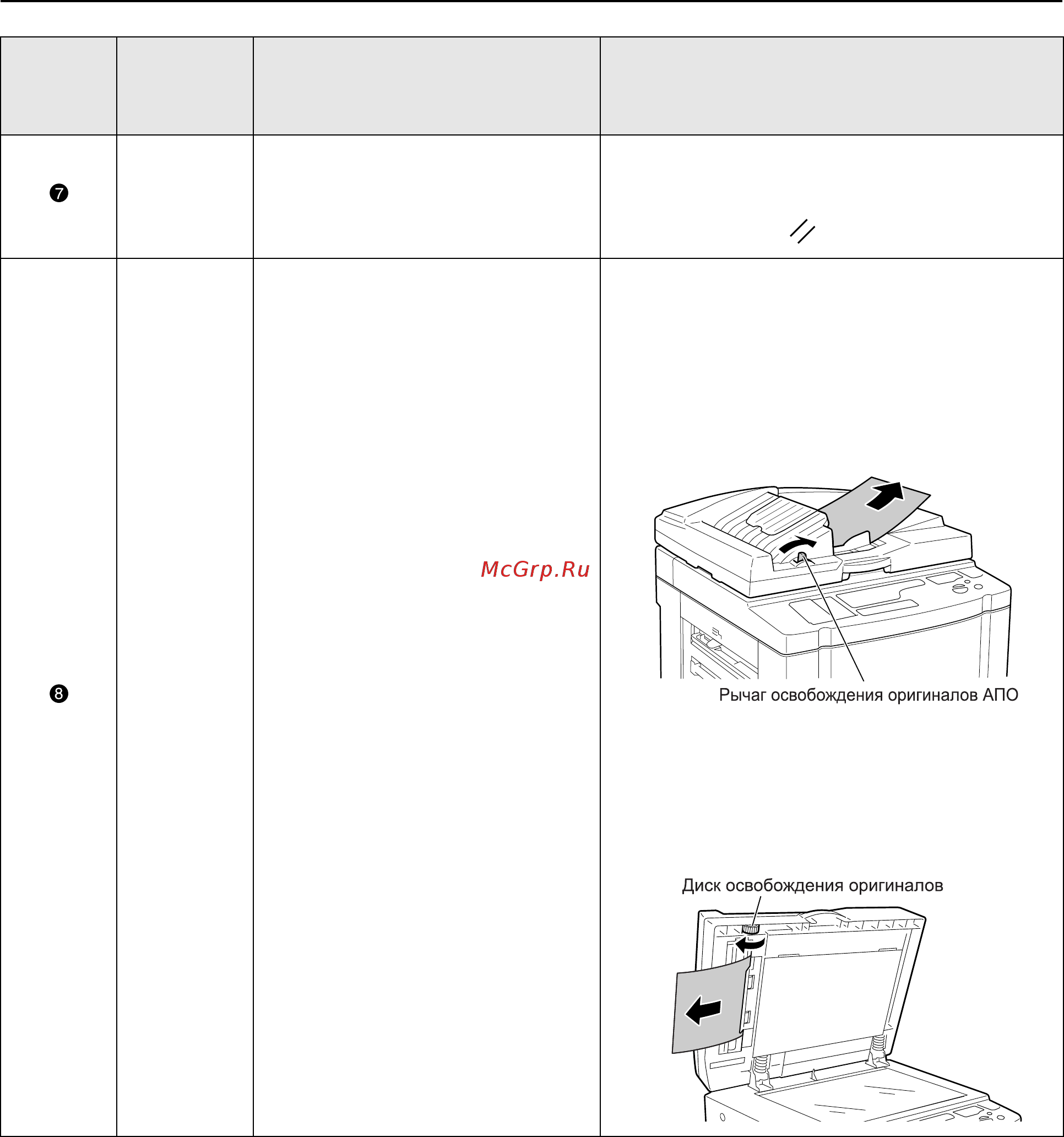 Riso EZ 370 [106/133] Устранение неисправностей