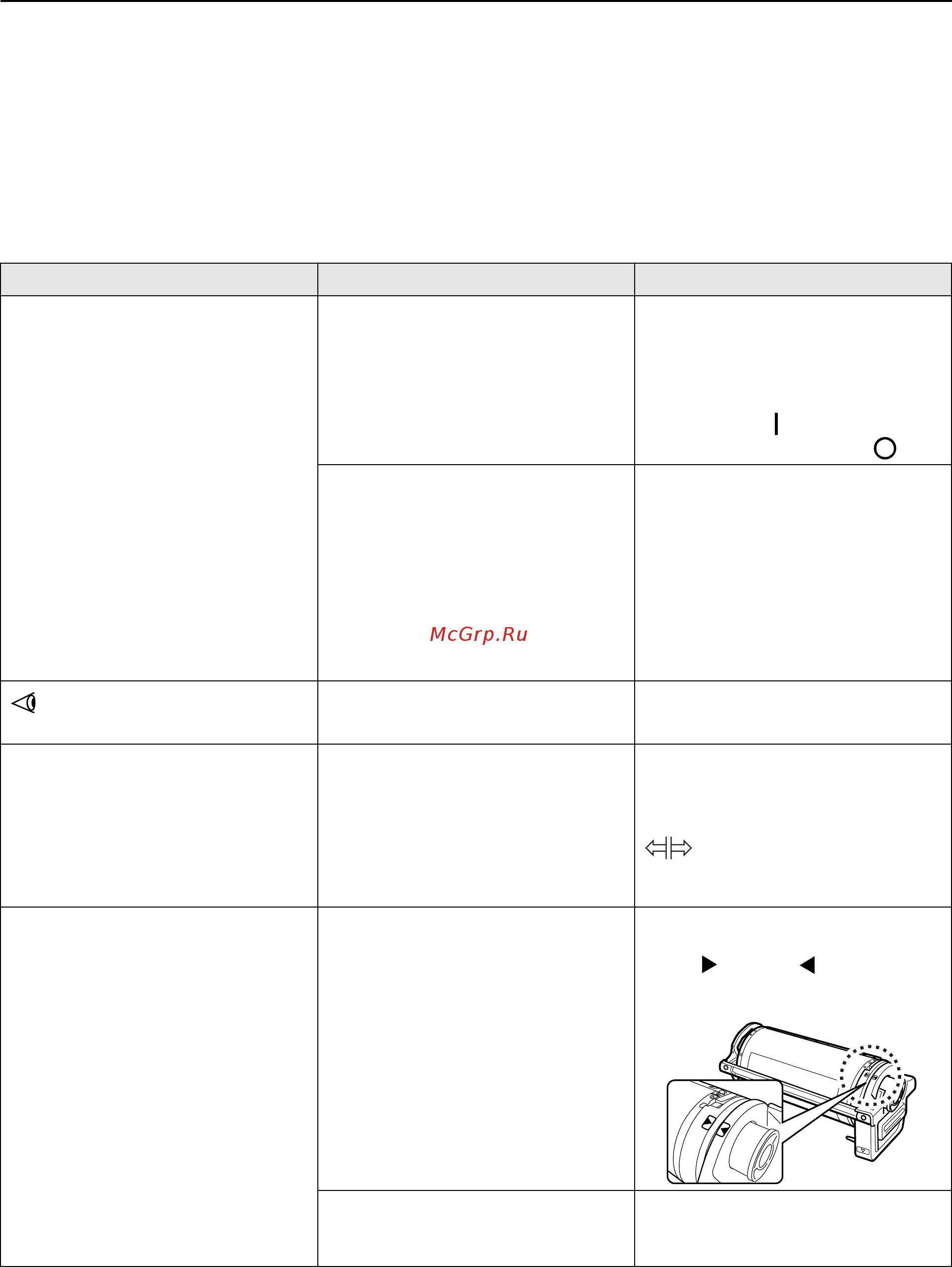 Riso EZ 200 [112/133] Советы по устранению неисправностей