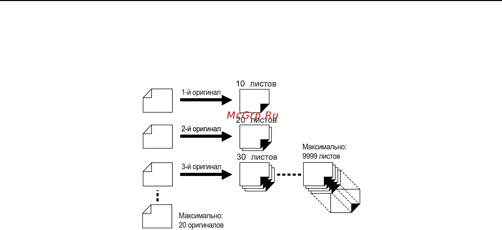 Riso EZ 390 [53/133] Как программировать печать