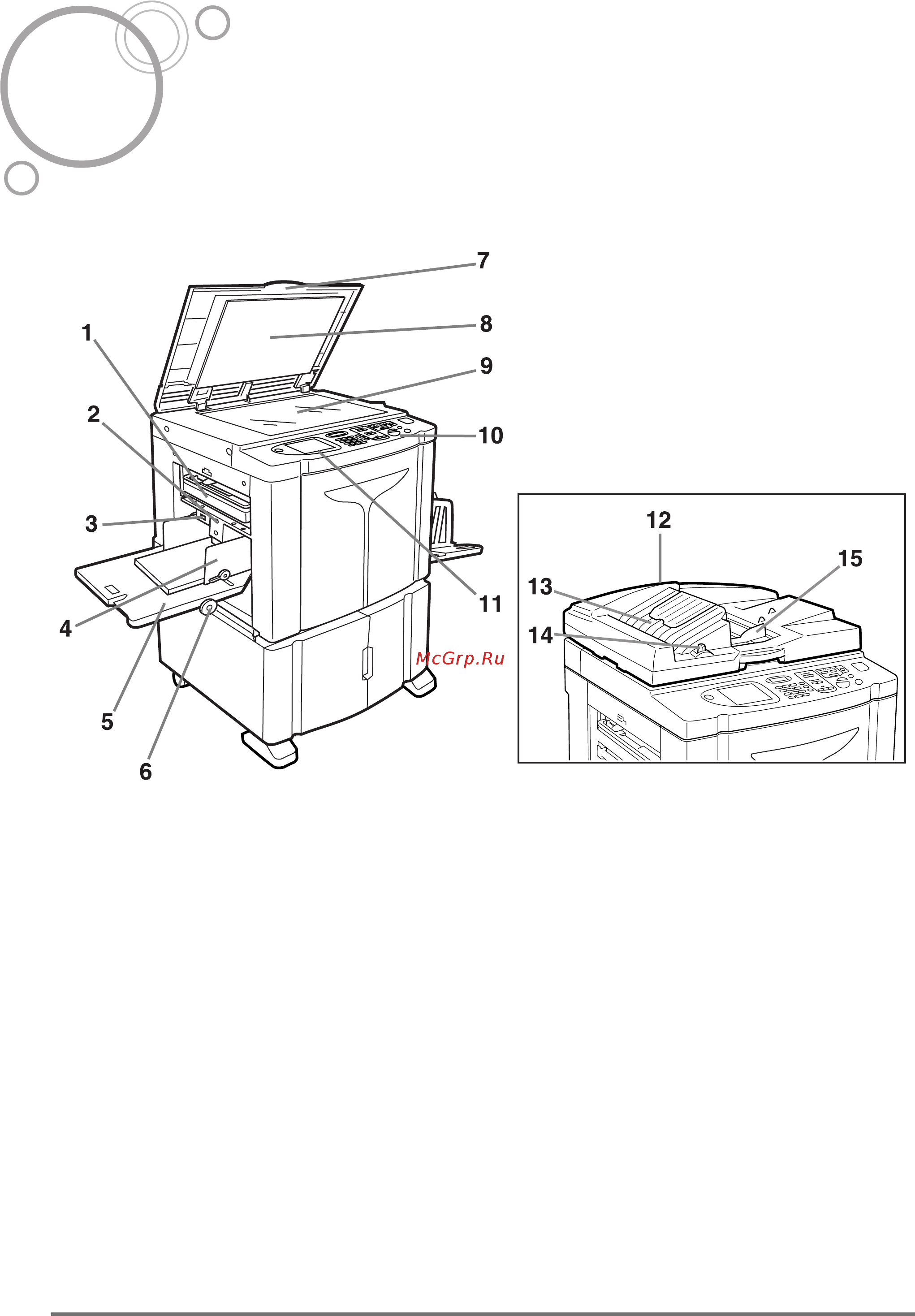 Riso EZ 570 [22/256] Ознакомление с аппаратом