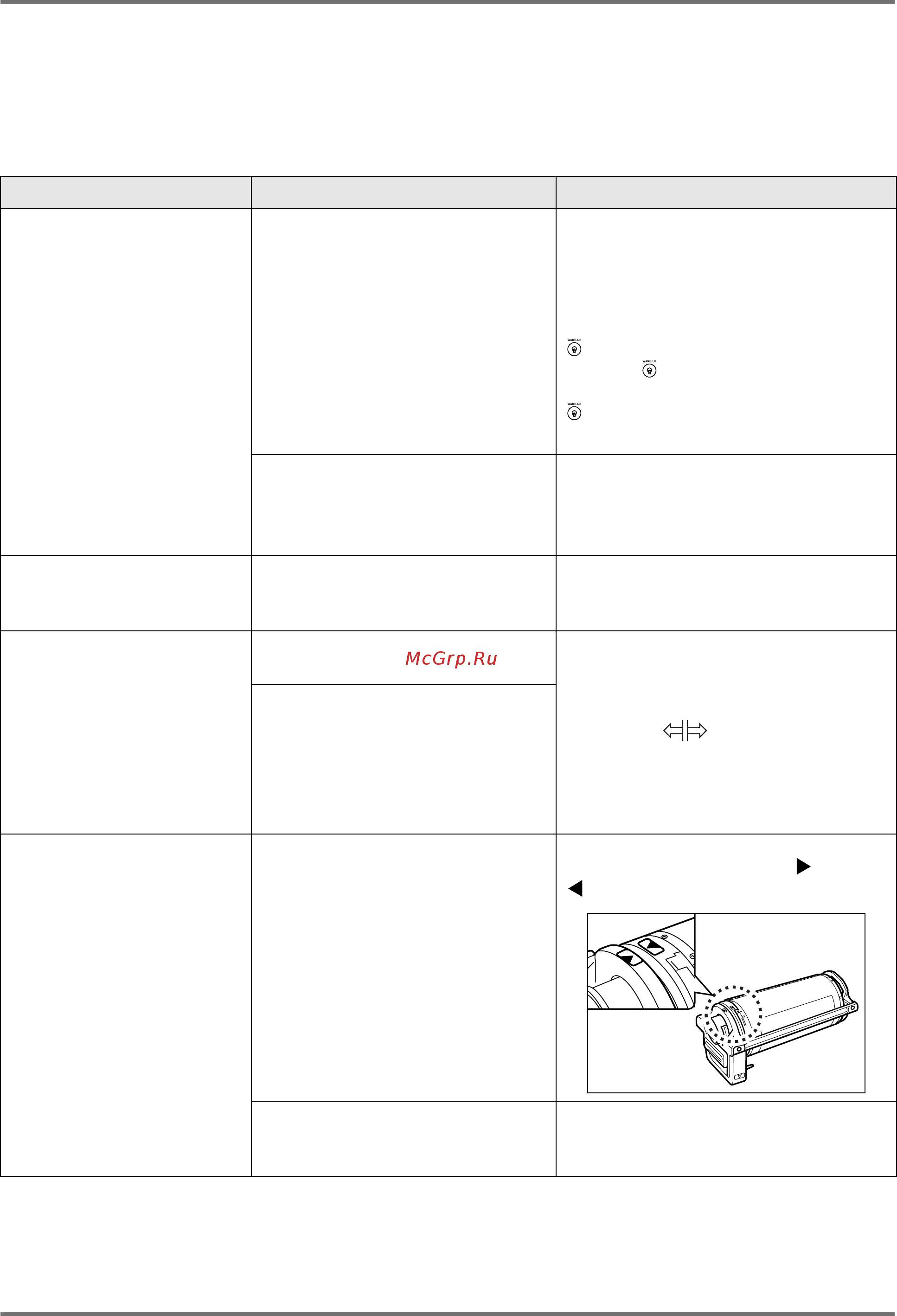 Riso EZ 590 [237/256] Устранение неисправностей