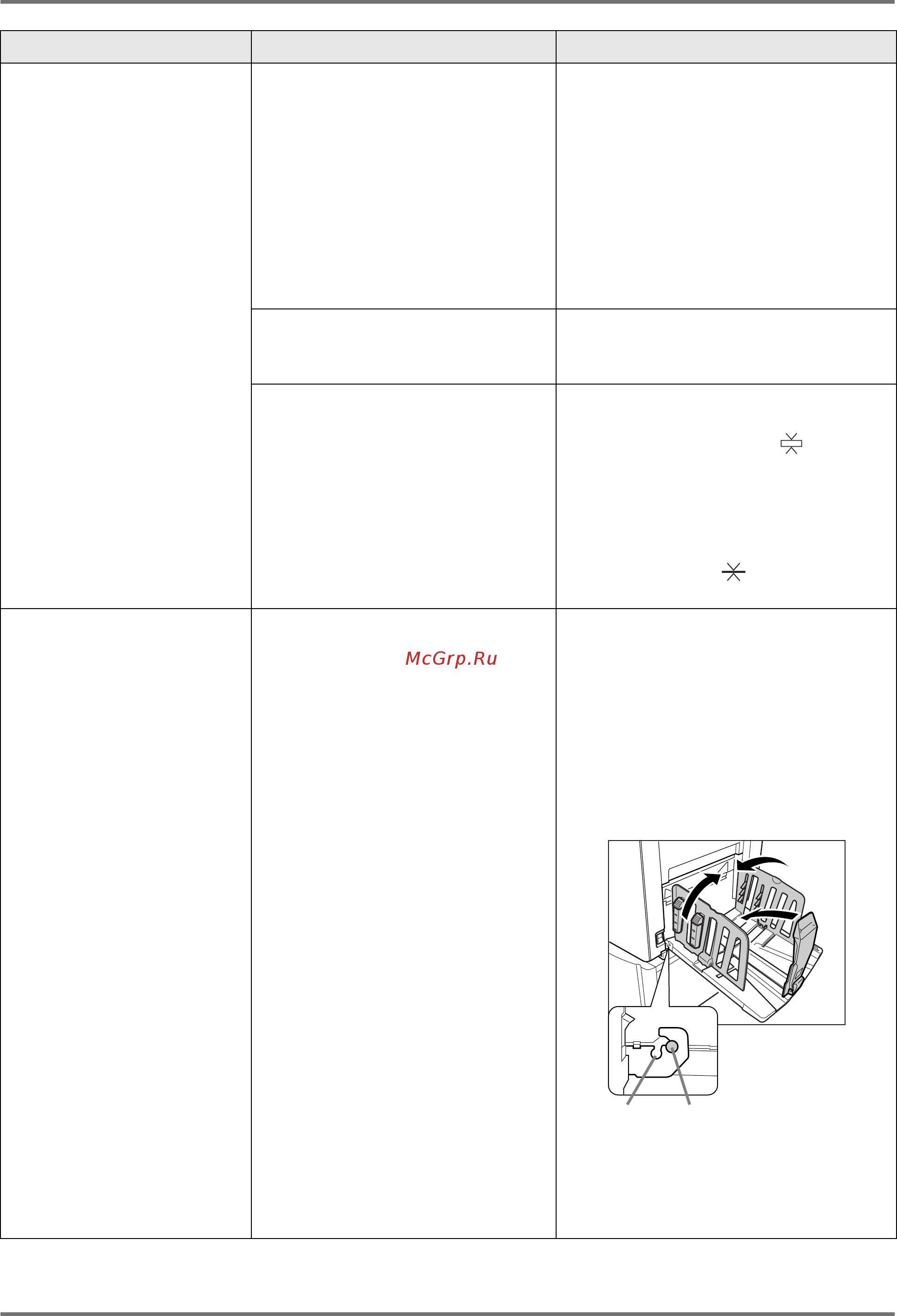 Riso EZ 590 [242/256] Устранение неисправностей