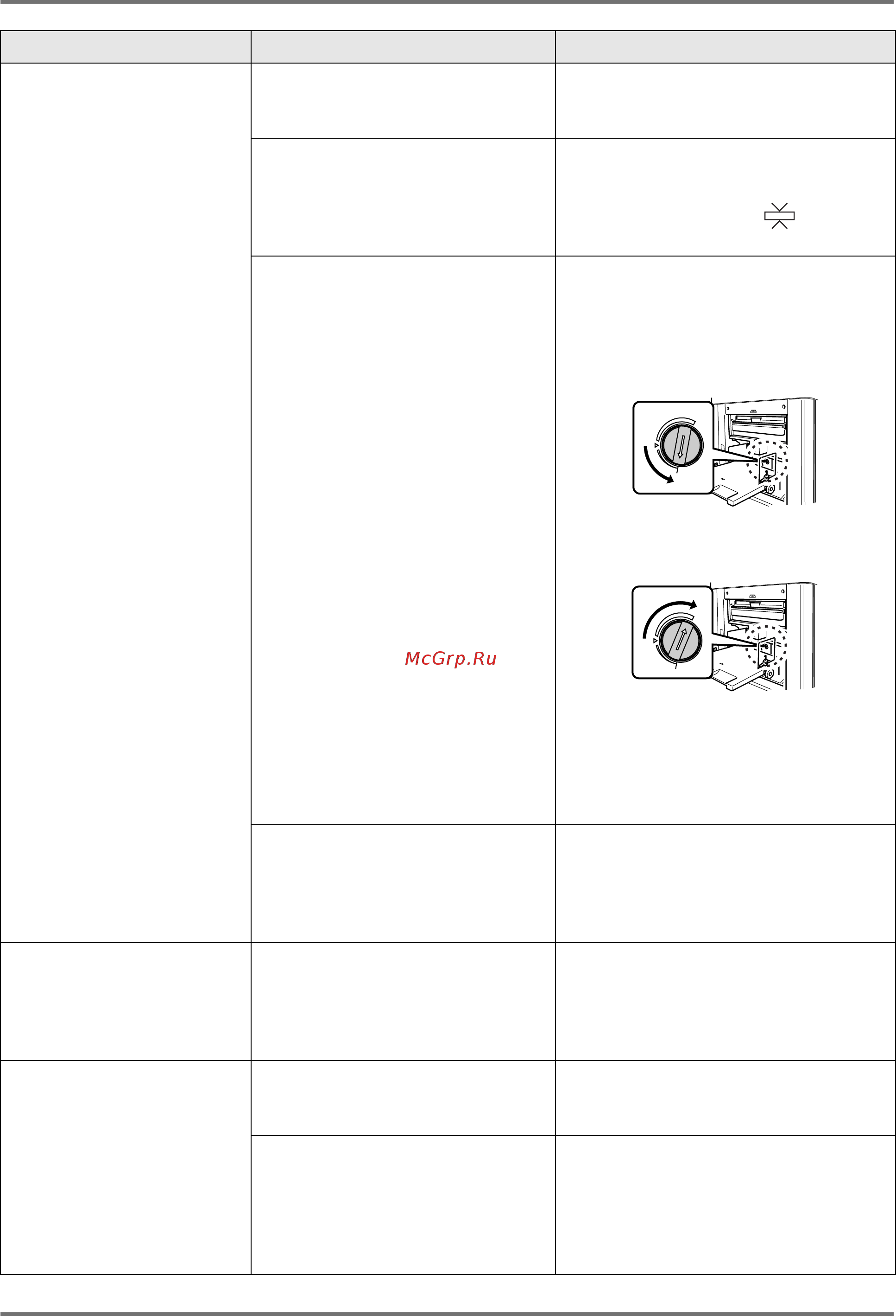 Riso EZ 570 [243/256] Важная информация