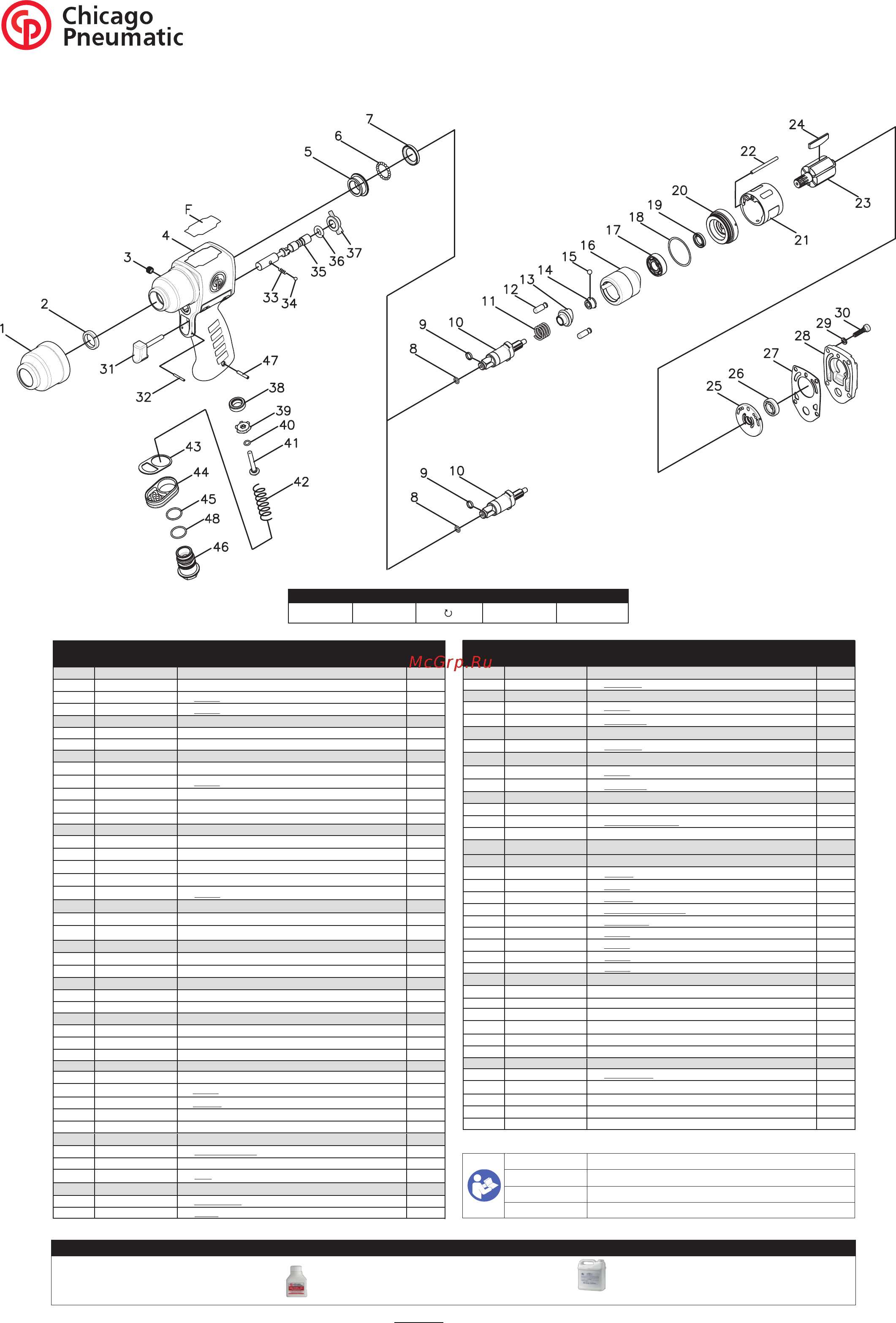 Chicago Pneumatic CP726H Схема онлайн