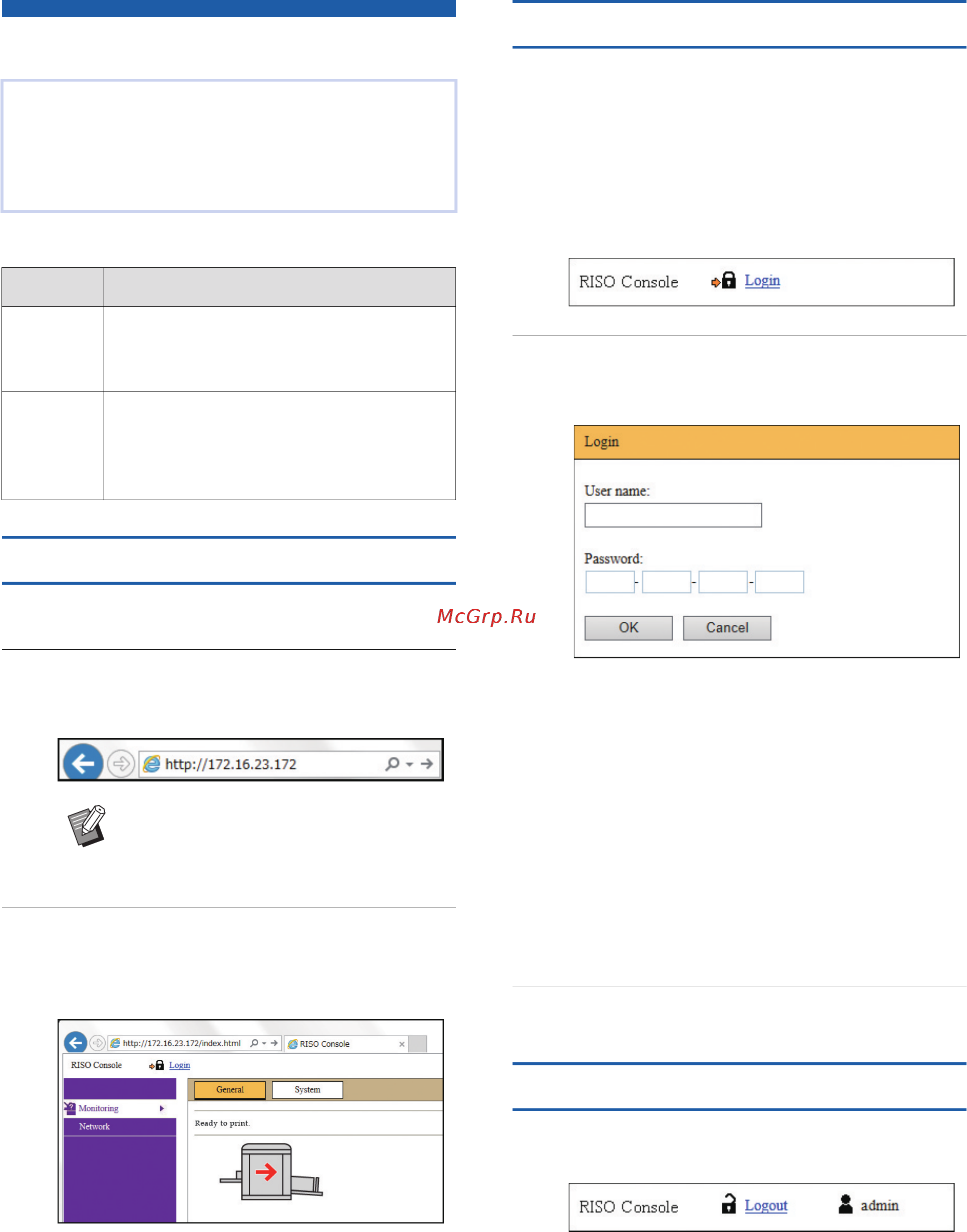 Riso SF 9250 [128/180] Введите ip адрес аппарата
