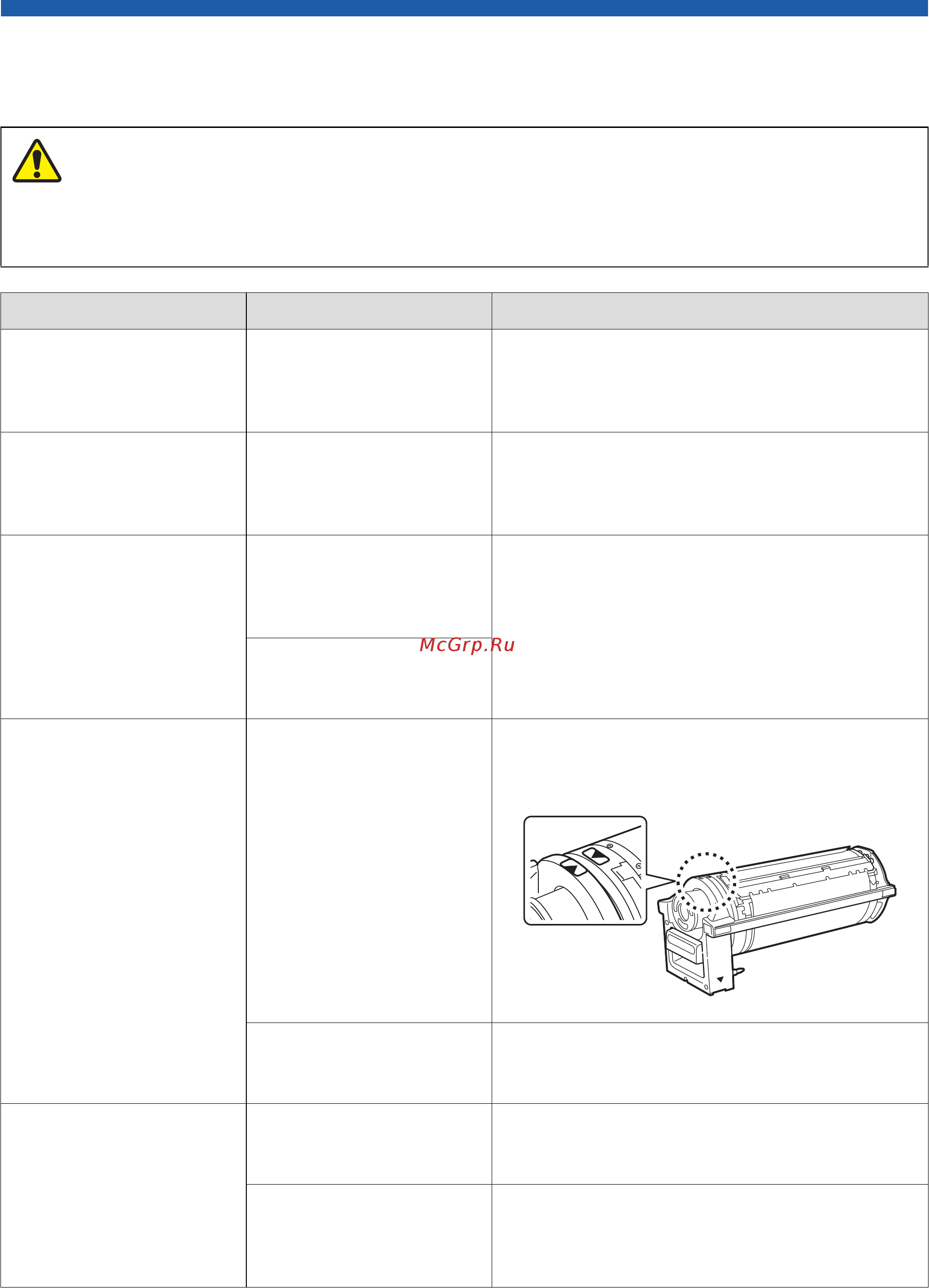 Riso SF 9250 [160/180] Поиск и устранение неисправностей