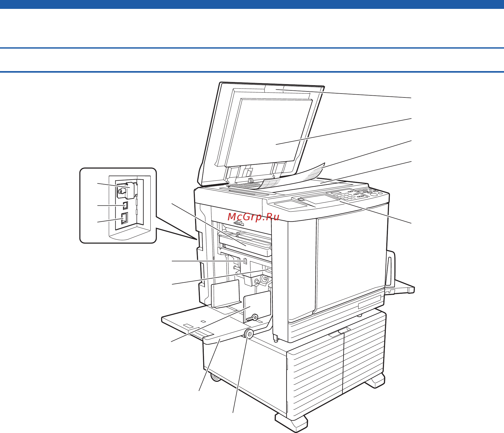 Riso SF 9450 [20/180] Названия и функции компонентов