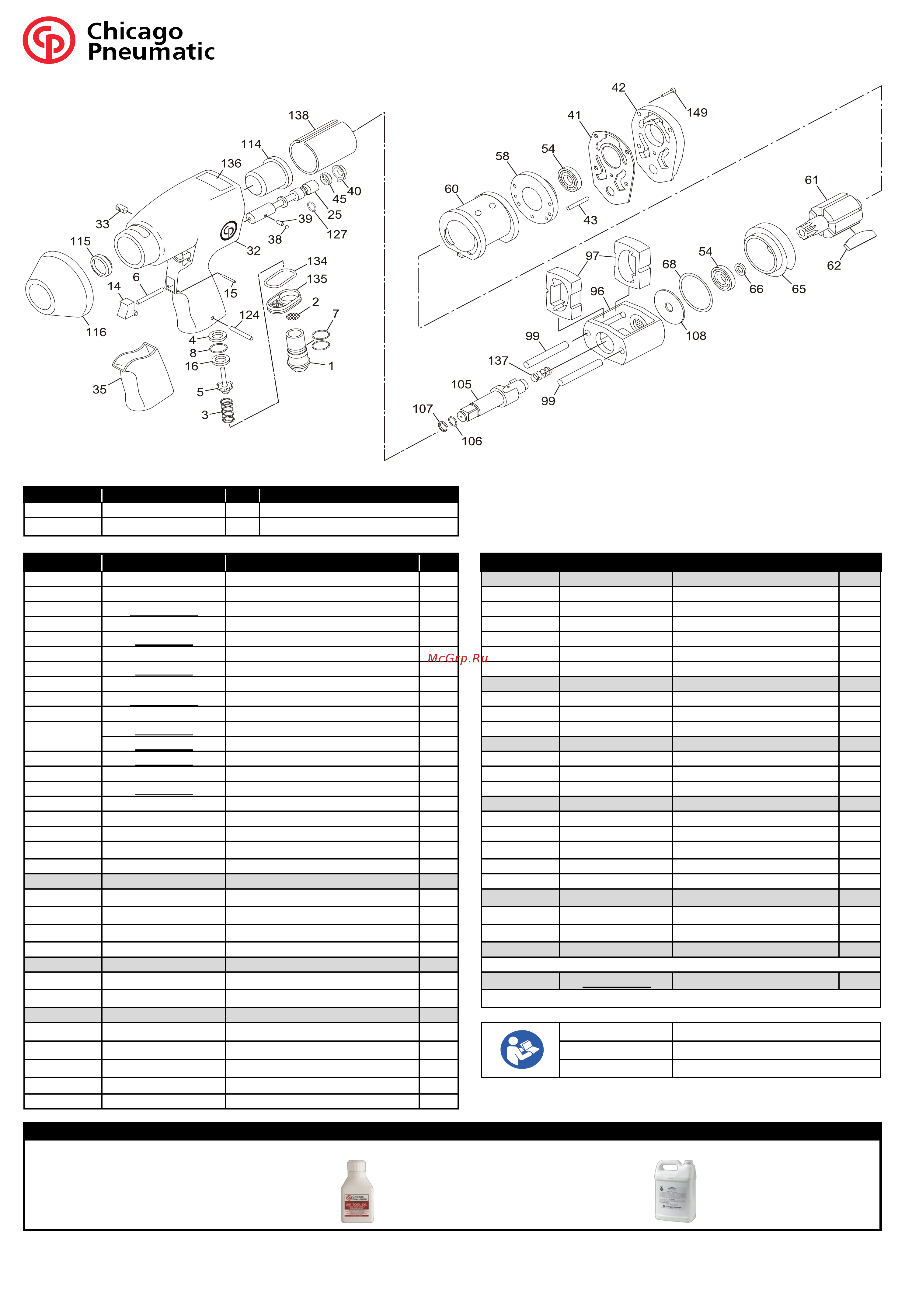 Chicago Pneumatic CP749 Kit Metric Схема онлайн