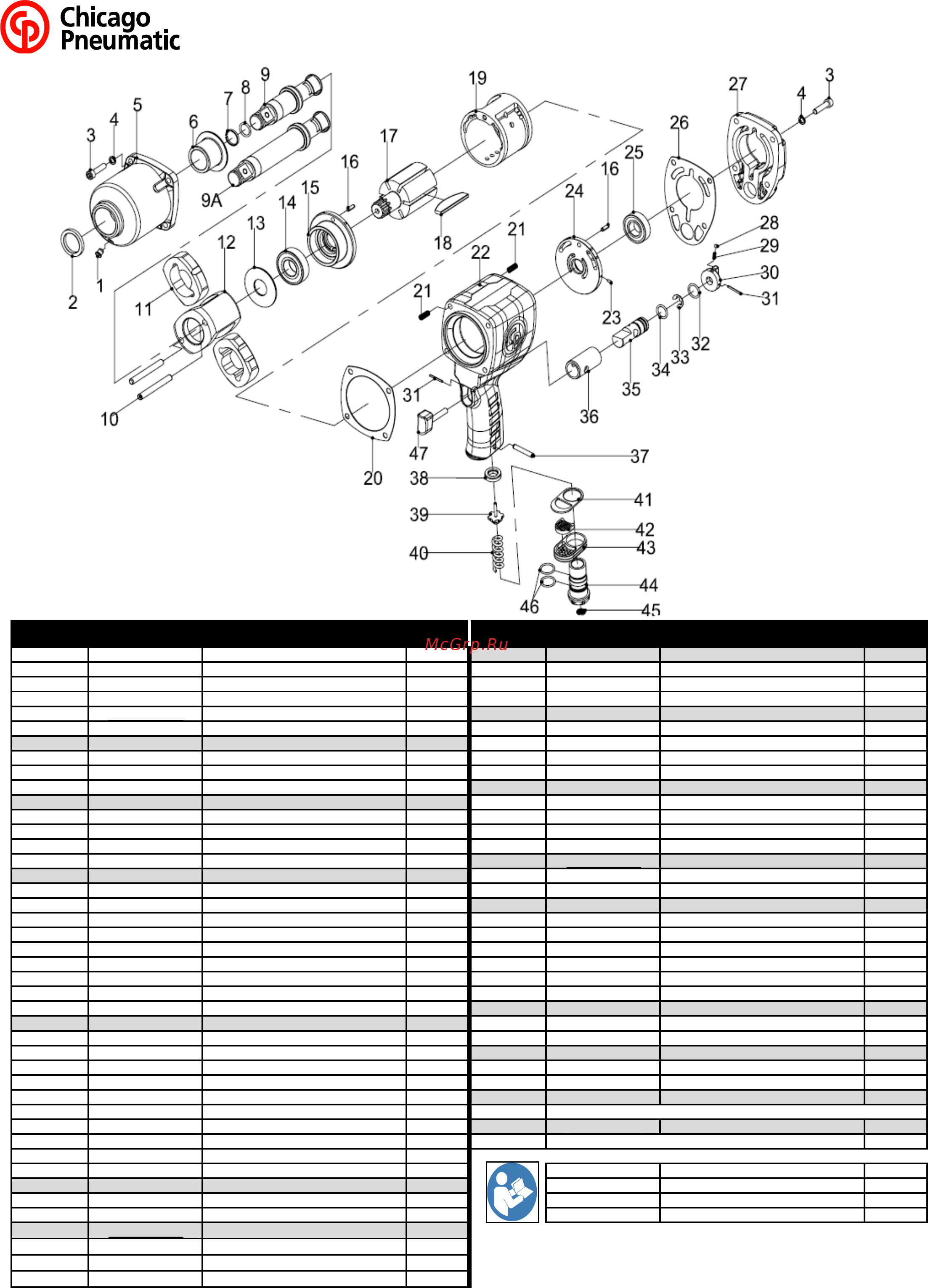Chicago Pneumatic CP7630 Схема онлайн
