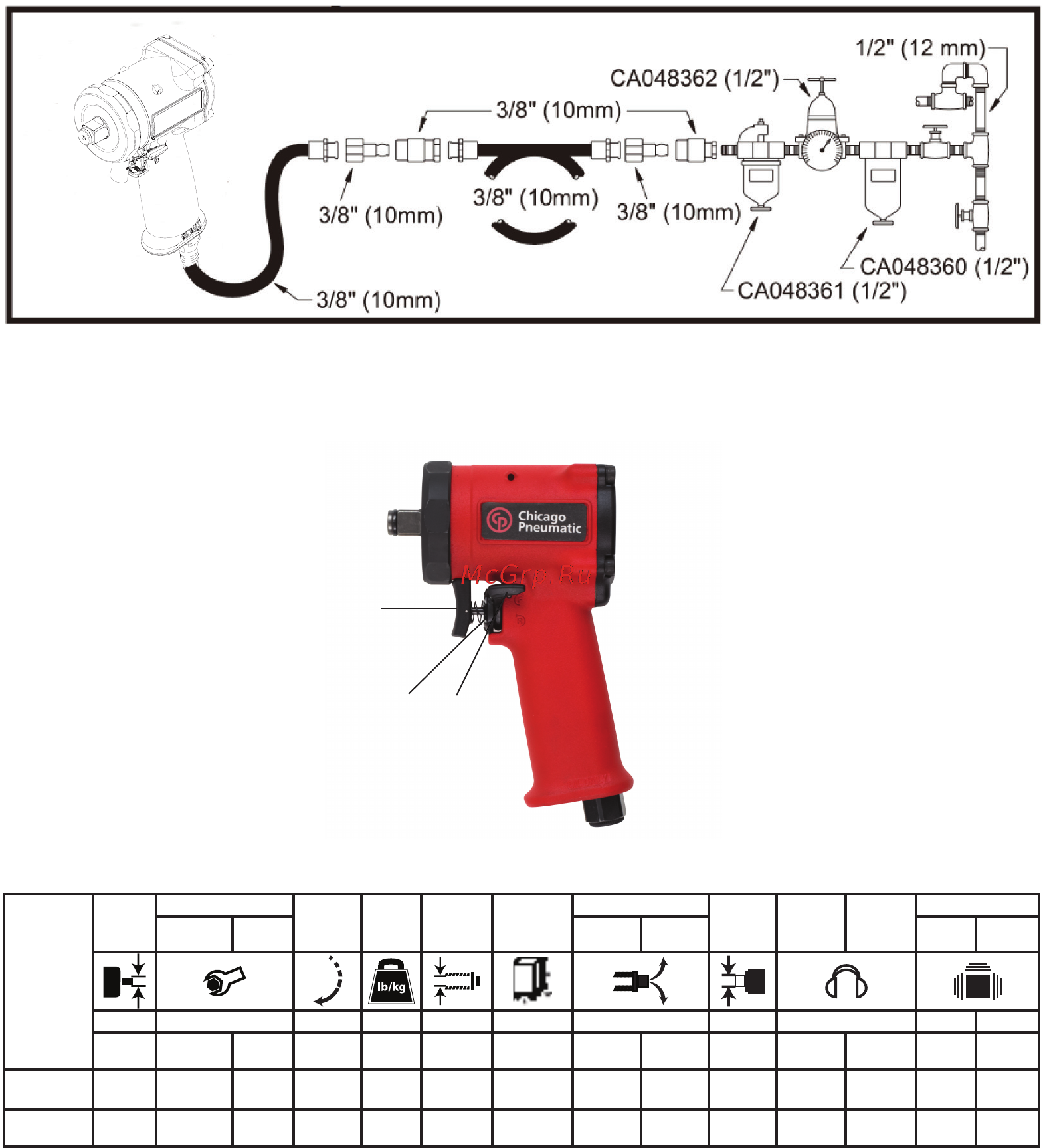 Chicago Pneumatic CP7731C [2/32] Air diagram