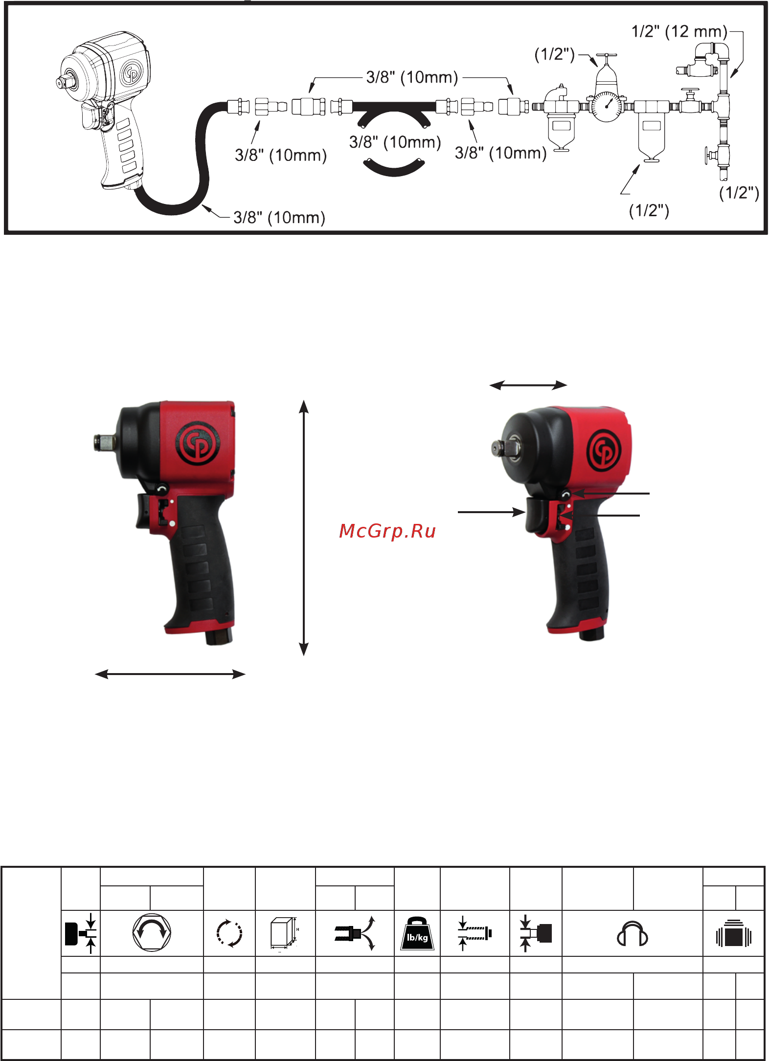 Chicago Pneumatic CP7737 + CP7732C [2/36] Fig 01