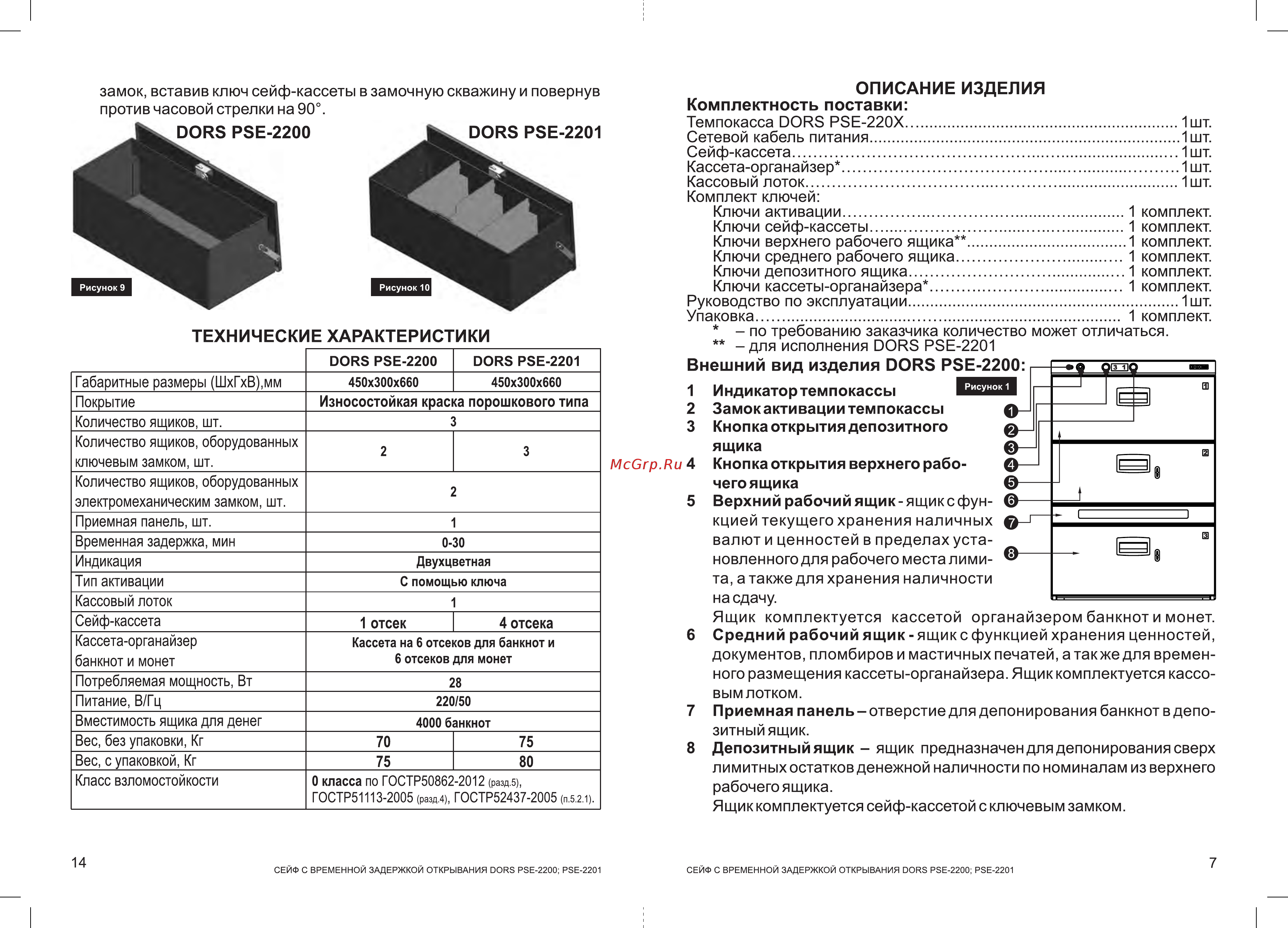 Dors PSE-2201 [6/9] Внешний вид изделия dors pse 2200